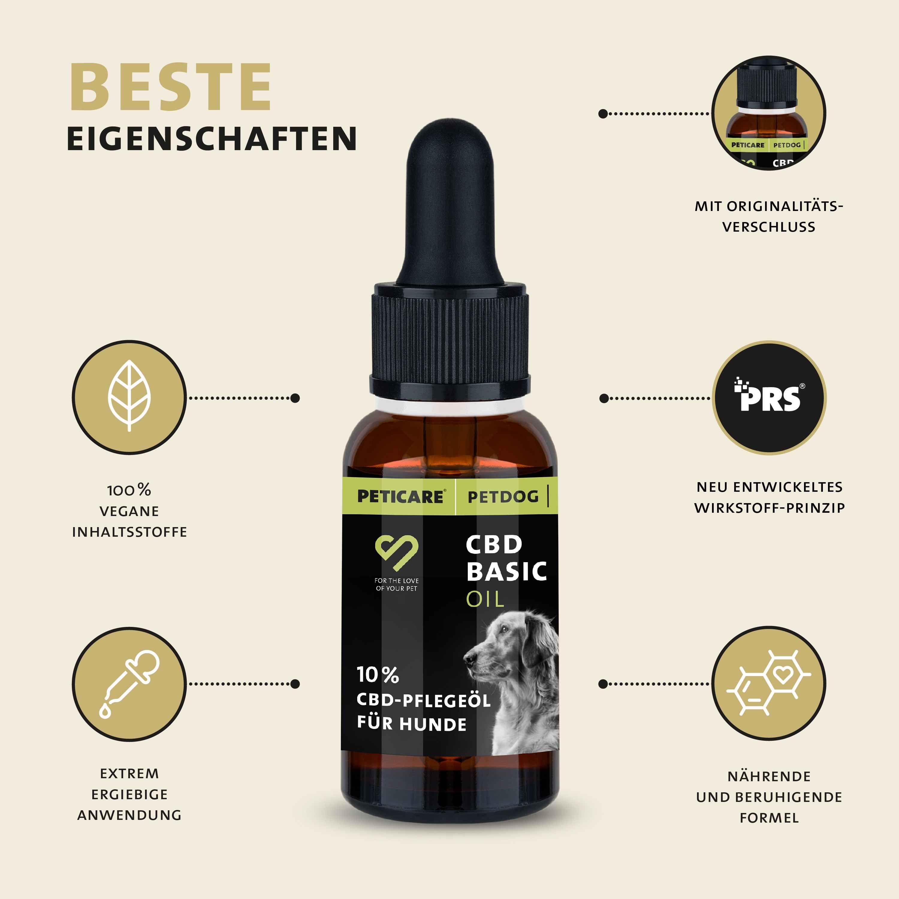 Braune Flasche mit Tropfer. Aufschrift: CBD Basic Oil, 10% CBD-Pflegeöl für Hunde. Icons: Vegane Inhaltsstoffe, Originalitätsverschluss, PRS.