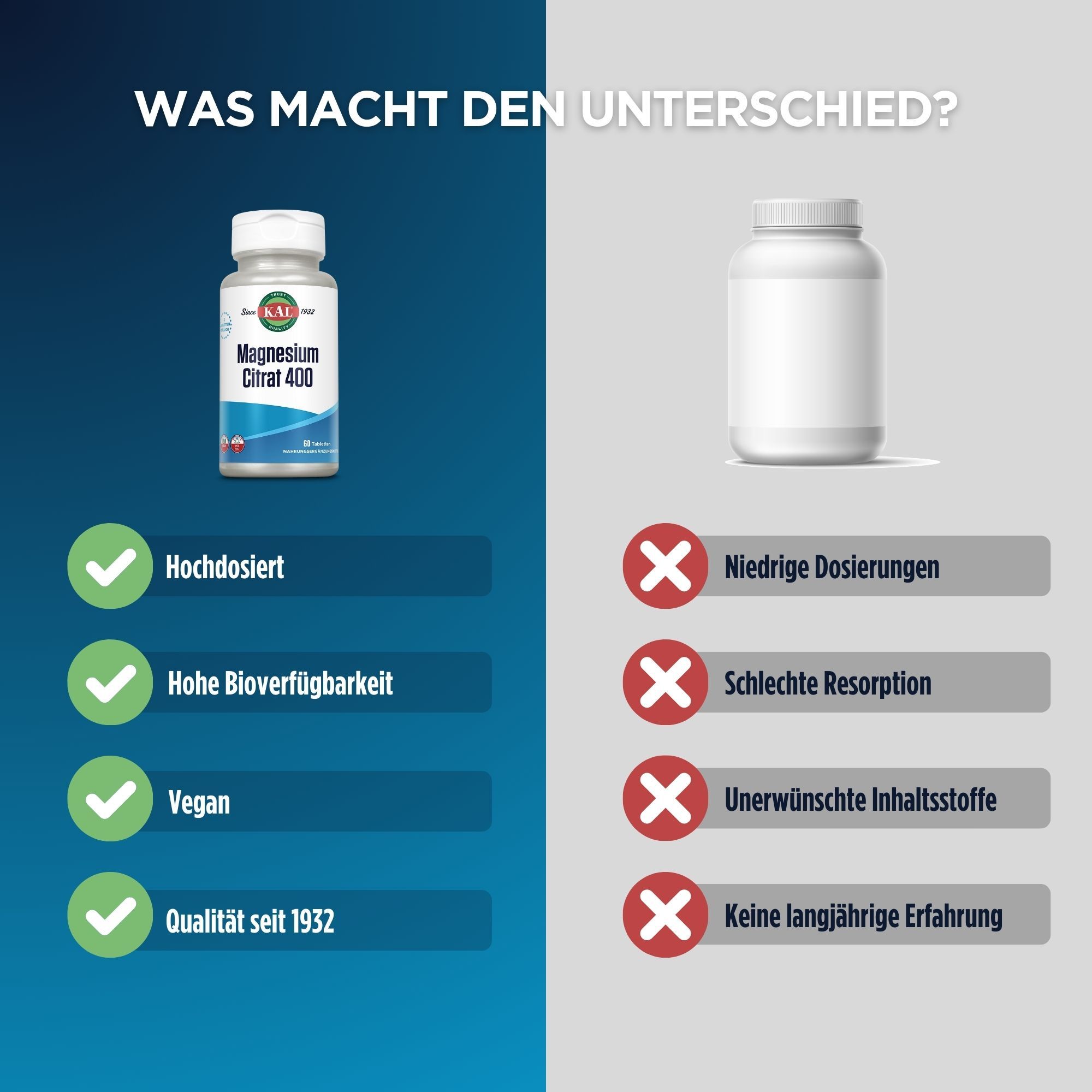 Vergleich von KAL Magnesium Citrat 400 mg mit einem anderen Produkt. Vorteile: Hochdosiert, vegan.