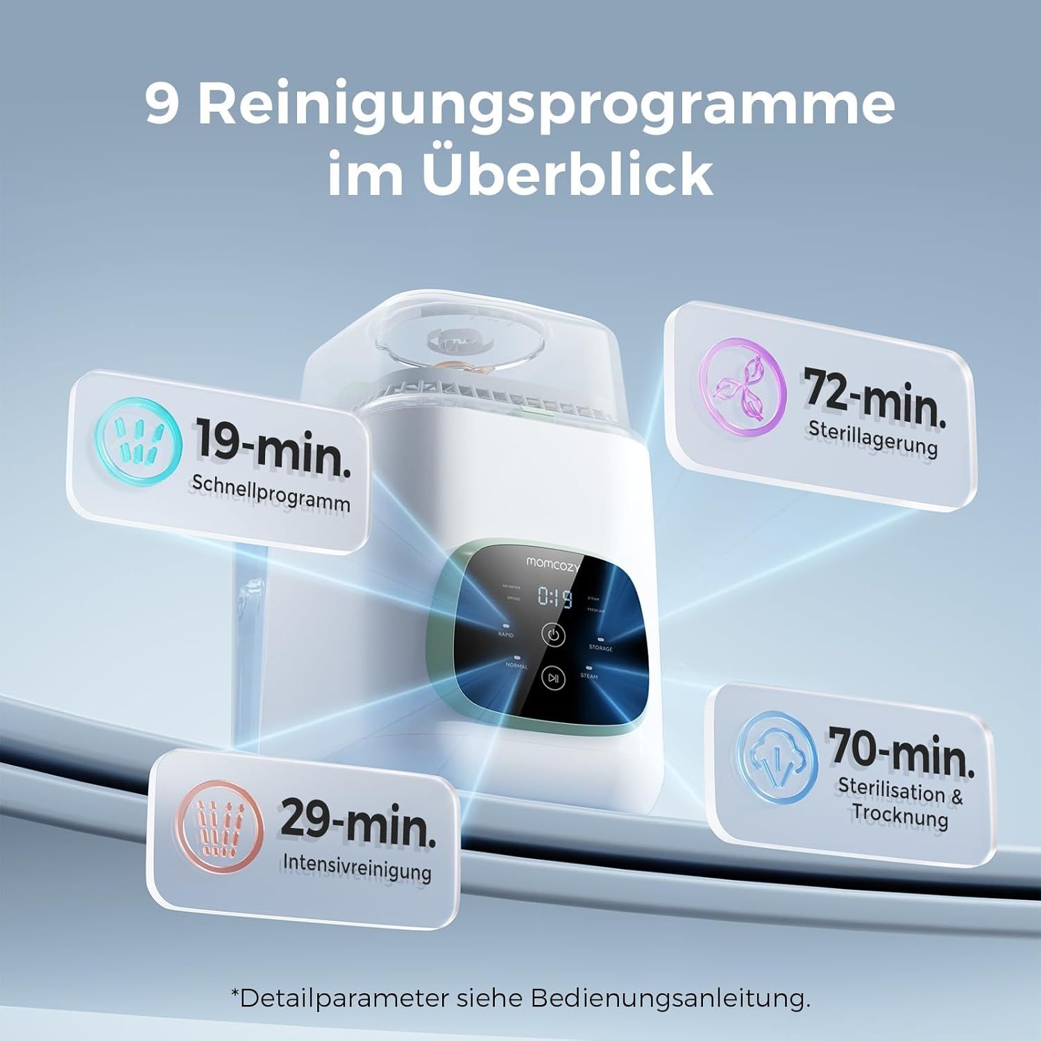 Momcozy KleanPal Pro All-in-One Flaschenreiniger