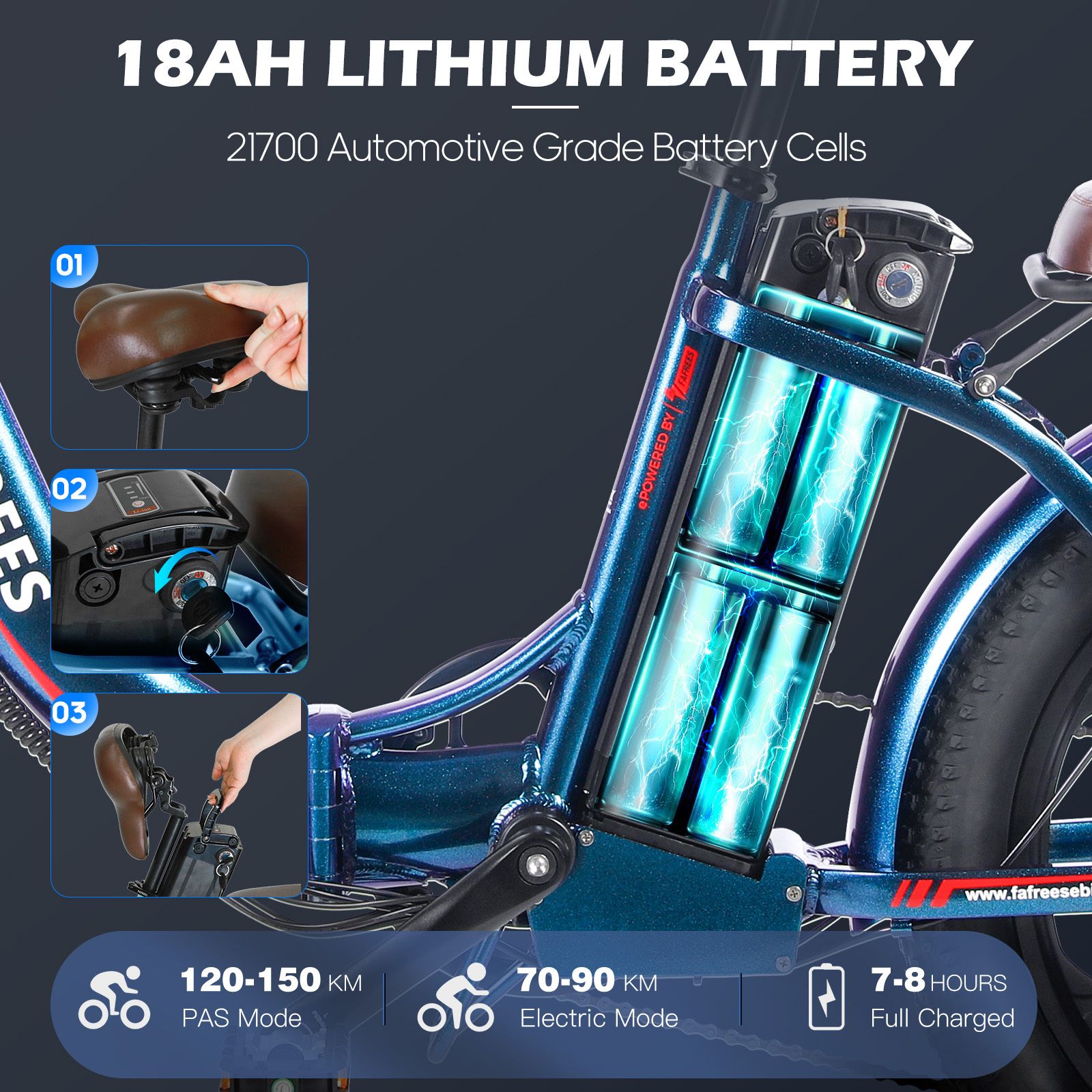 E-Bike-Batterie mit Details. 18Ah Lithium-Batterie, 21700 Zellen. Reichweite: 120-150 km im PAS-Modus, 70-90 km elektrisch.