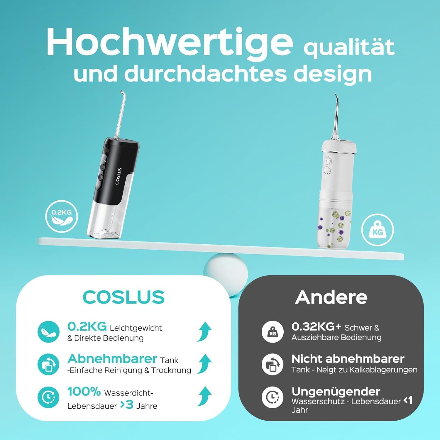 COSLUS  Mini Elektrische Munddusche für Unterwegs