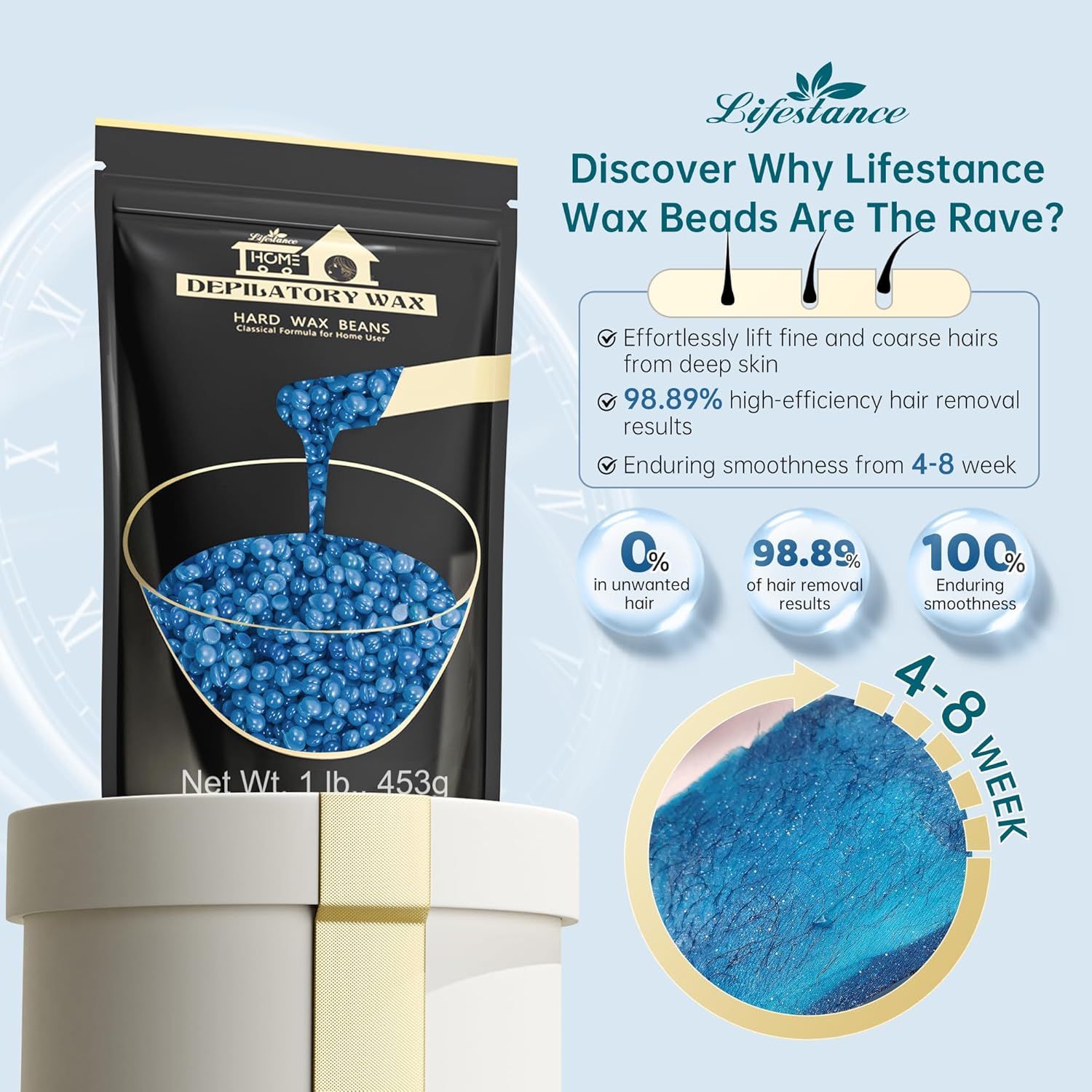 Schwarze Tüte mit blauen Wachsperlen. Text: Lifestance, 0% unerwünschte Haare, 98,89% Haarentfernung, 100% Glätte.