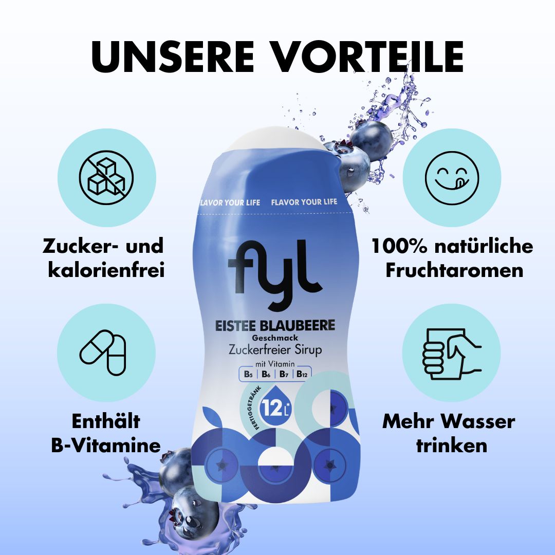 Flasche fyl Eistee Blaubeere mit Icons: zuckerfrei, kalorienfrei, B-Vitamine, mehr Wasser trinken, natürliche Aromen.
