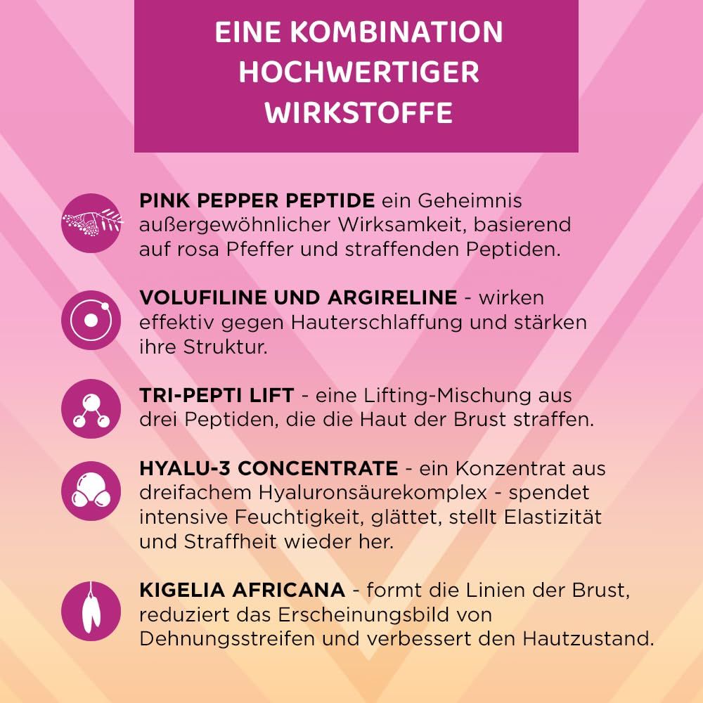 Vergleich: Direkter Kontakt ohne Gel (weniger Gleitfähigkeit) vs. mit Gel (hohe Leitfähigkeit). Vegane Formel, für alle Hauttypen.