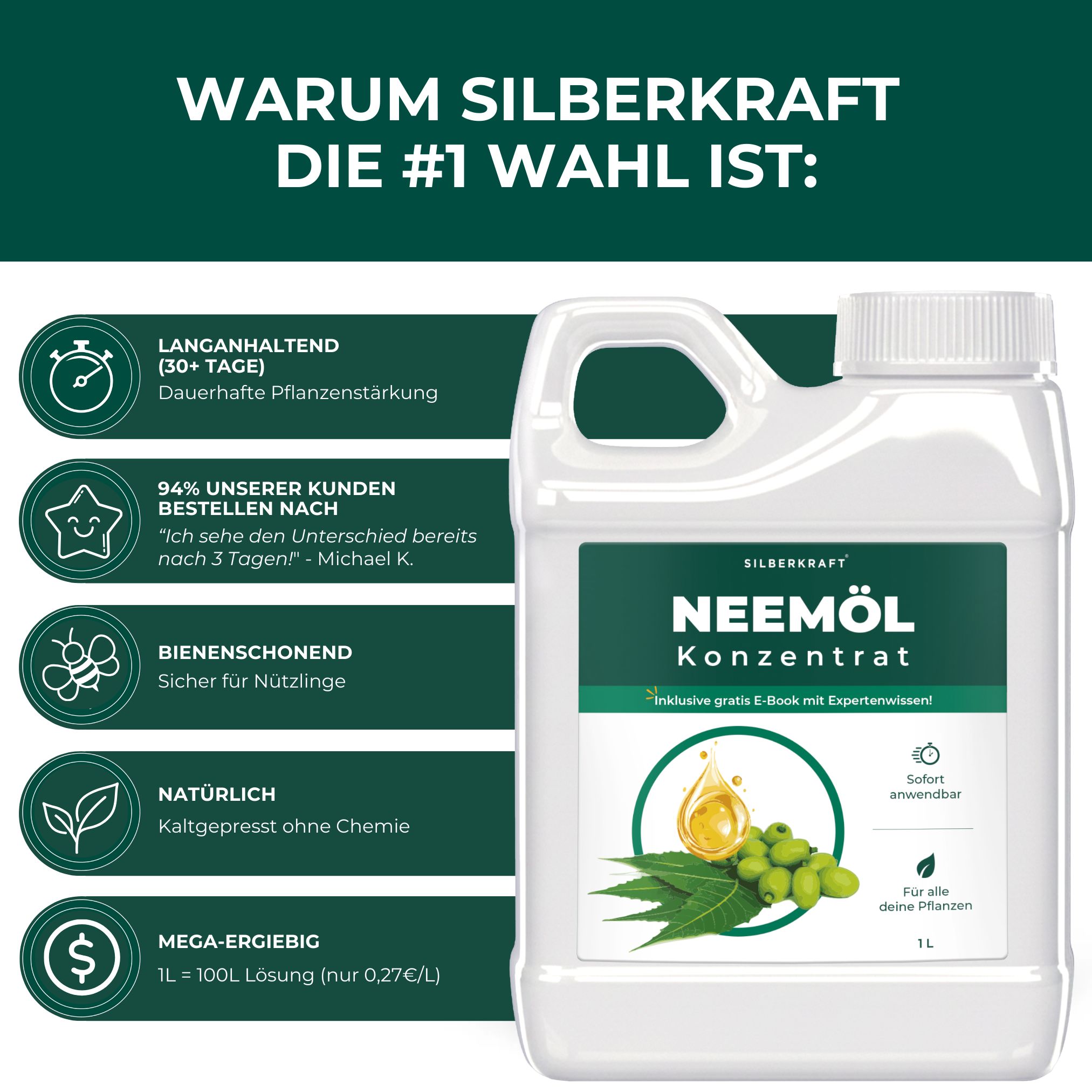 Produkt SILBERKRAFT Niemöl Konzentrat. Text: Warum SILBERKRAFT die #1 Wahl ist. Kanister mit Etikett und Abbildung von Blättern und Früchten.