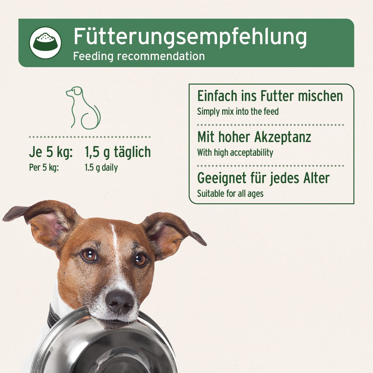 Hund mit Futternapf. Text: Fütterungsempfehlung. Je 5 kg: 1,5 g täglich. Einfach ins Futter mischen. Geeignet für jedes Alter.