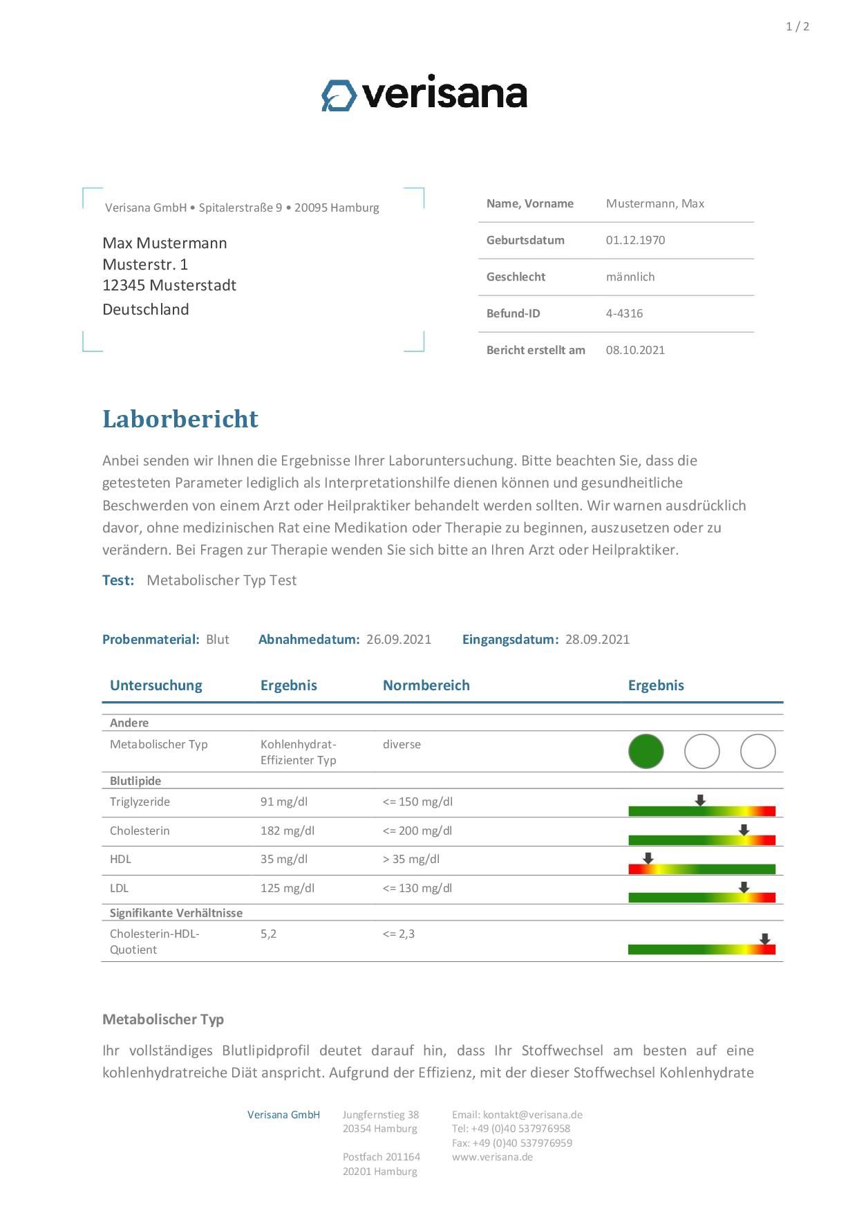 Verisana Metabolischer Typ Test