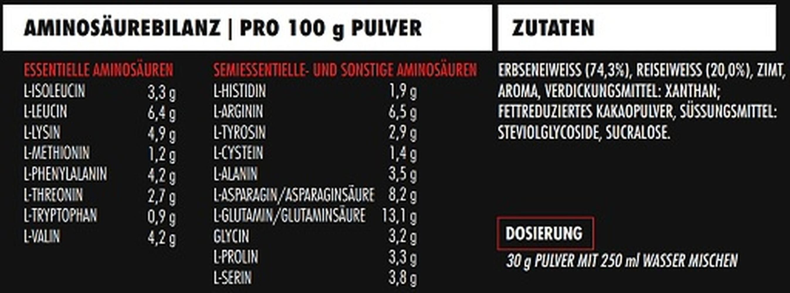 Nährwerttabelle mit Aminosäuren und Zutaten. Text: Aminosäurebilanz, Zutaten, Dosierung.