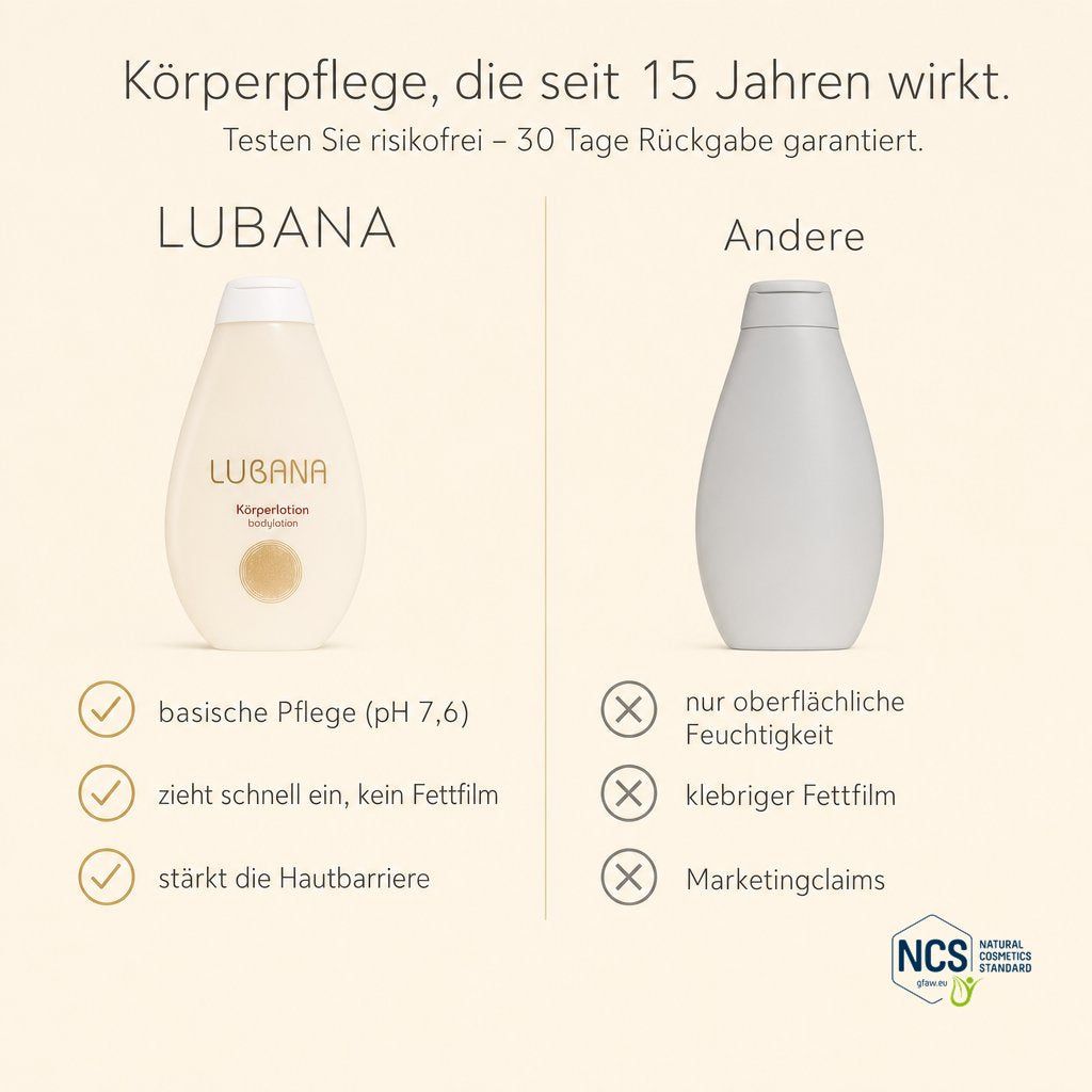 Übersicht der Wirkstoffe in Lubana Körperlotion, z.B. Mandelöl, Vitamin E.