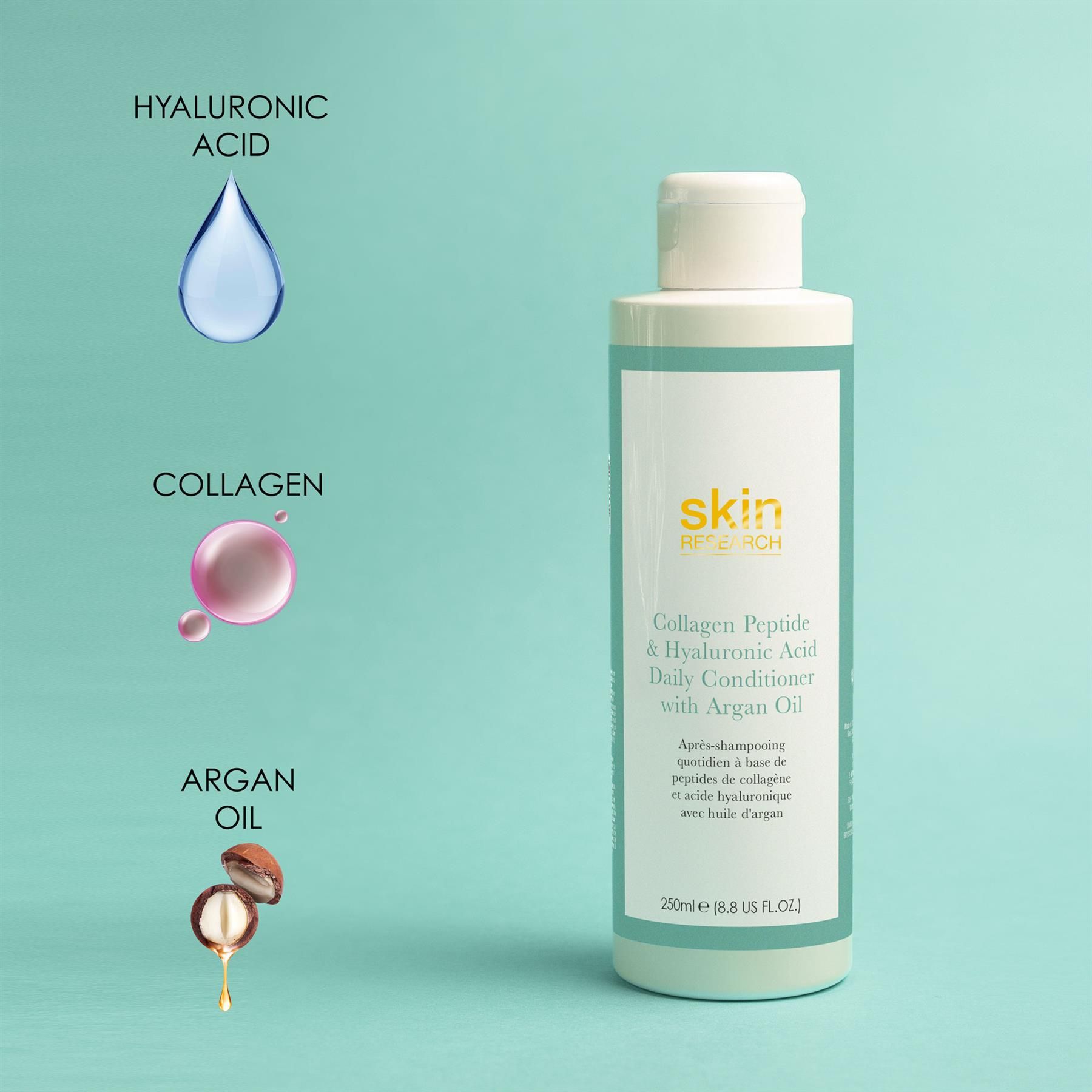 Skin Research Tägliche Pflegespülung mit Kollagenpeptiden, Hyaluronsäure und Arganöl, Flasche mit Zutaten-Icons.