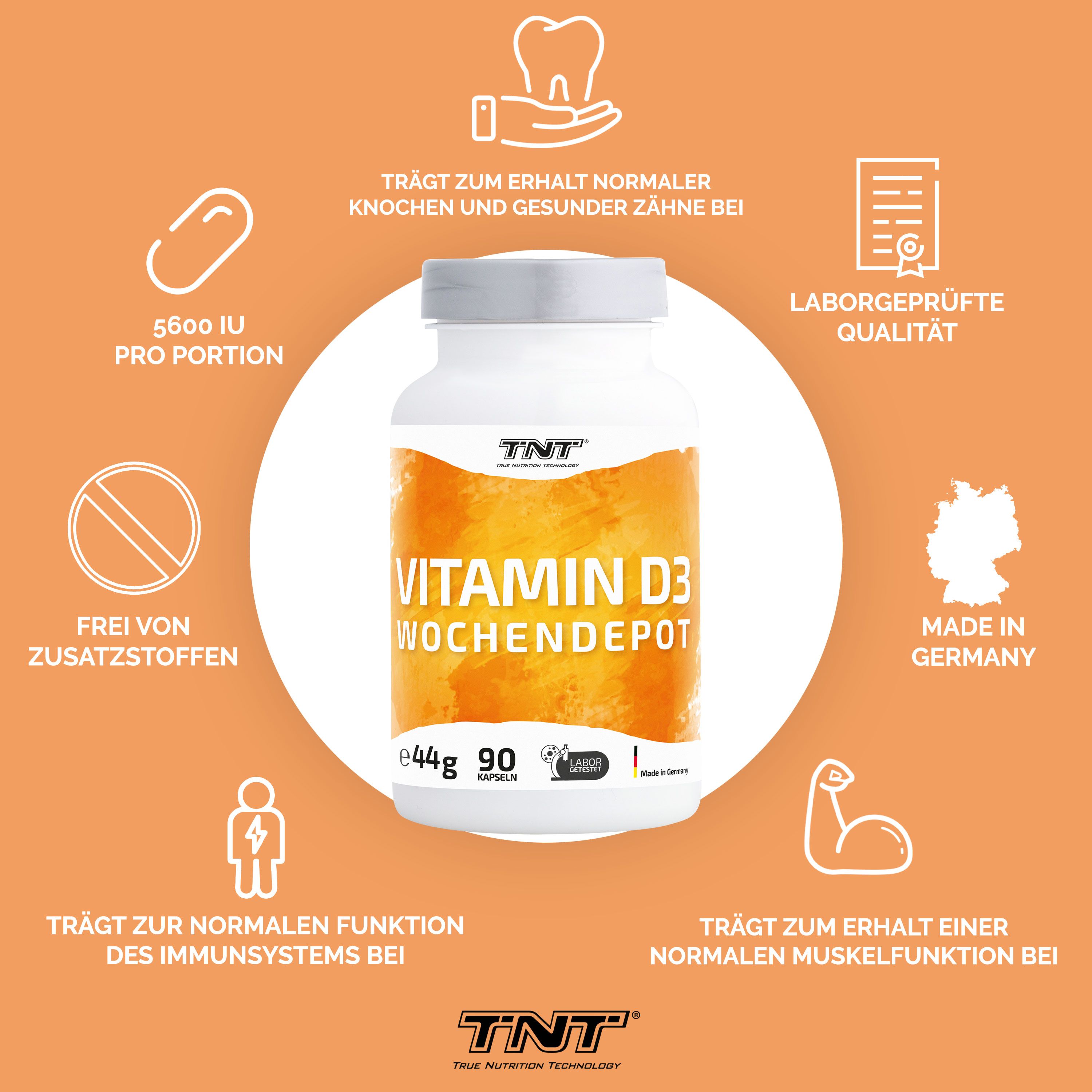TNT Vitamin D3 Wochendepot Flasche. Grafische Darstellung mit Icons: Knochen, Zähne, Immunsystem, Muskeln, etc.