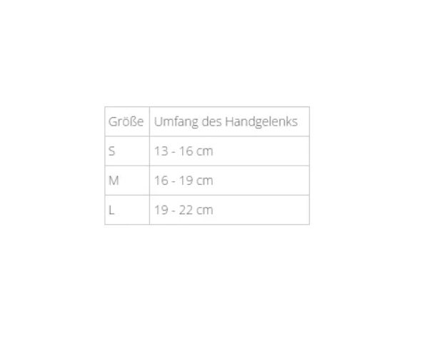 Größentabelle für Handgelenkorthese. Größen S, M, L. Umfang des Handgelenks in cm angegeben.