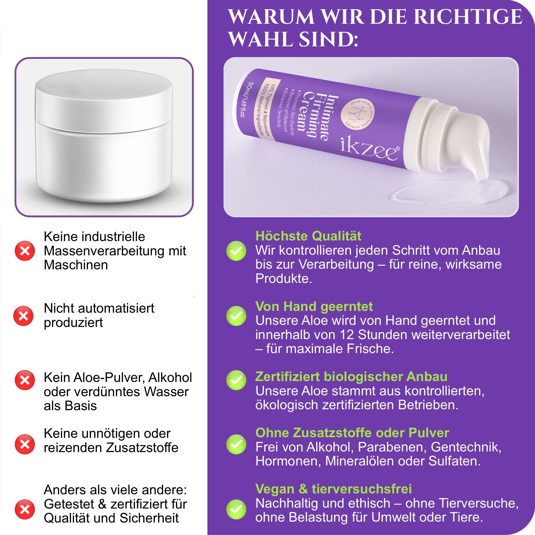 Weißer Tiegel und Flasche Intimcreme, lila-weiß, mit Produktnamen und Logo. Text: Warum wir die richtige Wahl sind. Icons und Text.