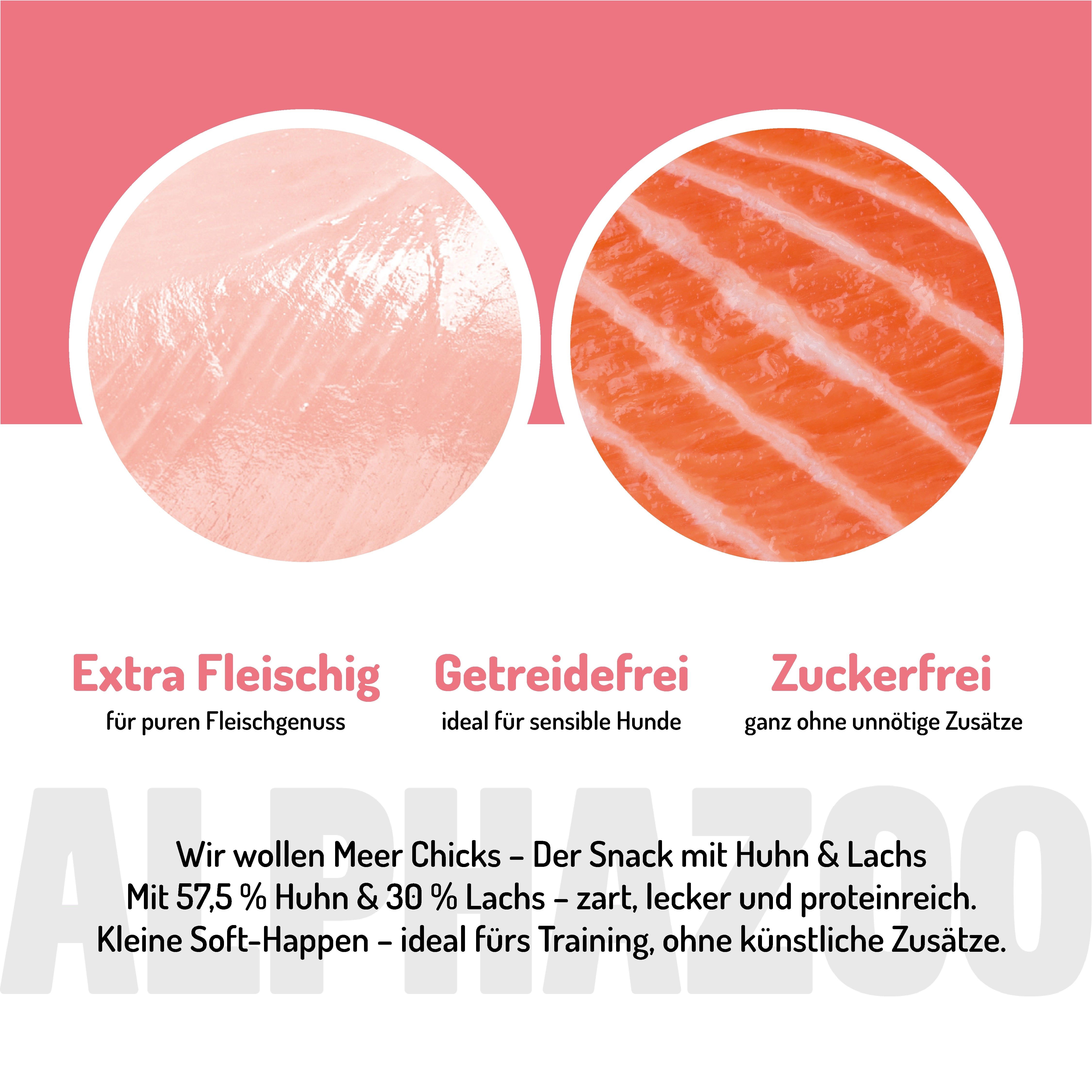 Nahaufnahme von Lachs und Text: 'Extra Fleischig', 'Getreidefrei', 'Zuckerfrei'. Text: 'Wir wollen Meer Chicks' mit Huhn & Lachs.