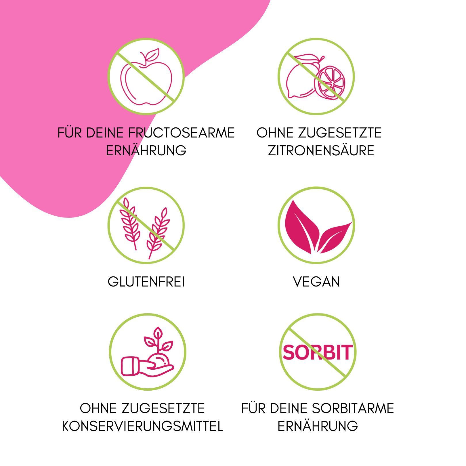 FRUNIX® Hustnix - Kräutersirup,  fructosefrei