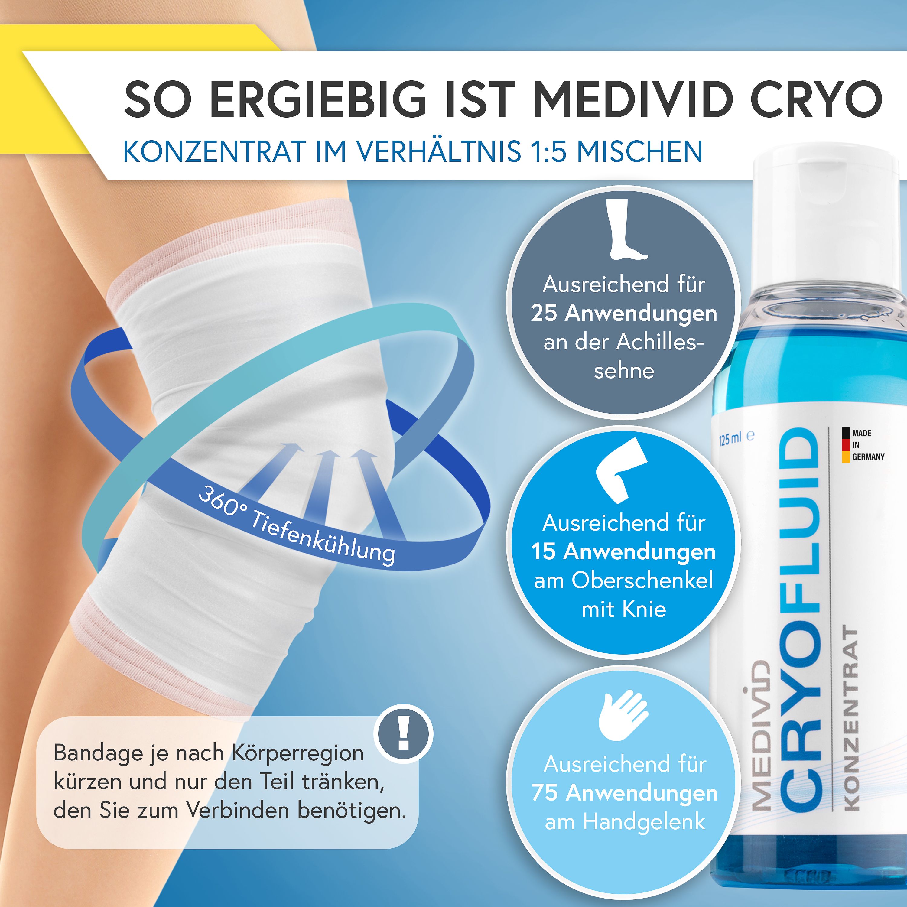 MEDIVID CRYO Fluid Konzentrat