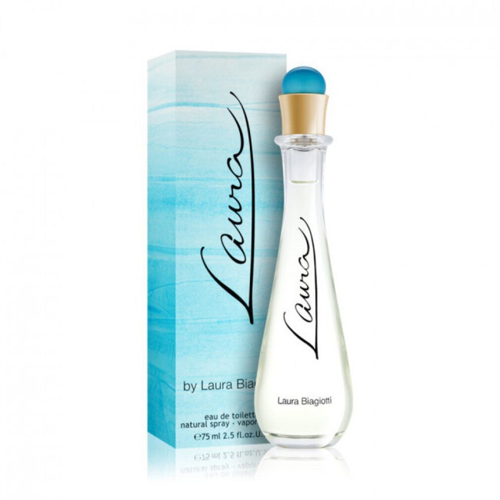 Parfümflasche mit blauem Deckel und Schriftzug Laura. Daneben eine Schachtel mit dem Schriftzug Laura.