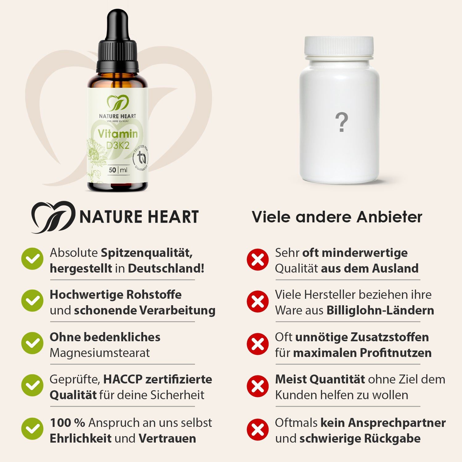 Produkt mit Tropfer und weißer Flasche. Text: "Absolute Spitzenqualität", "Hochwertige Rohstoffe", "Ohne bedenkliches Magnesiumstearat".