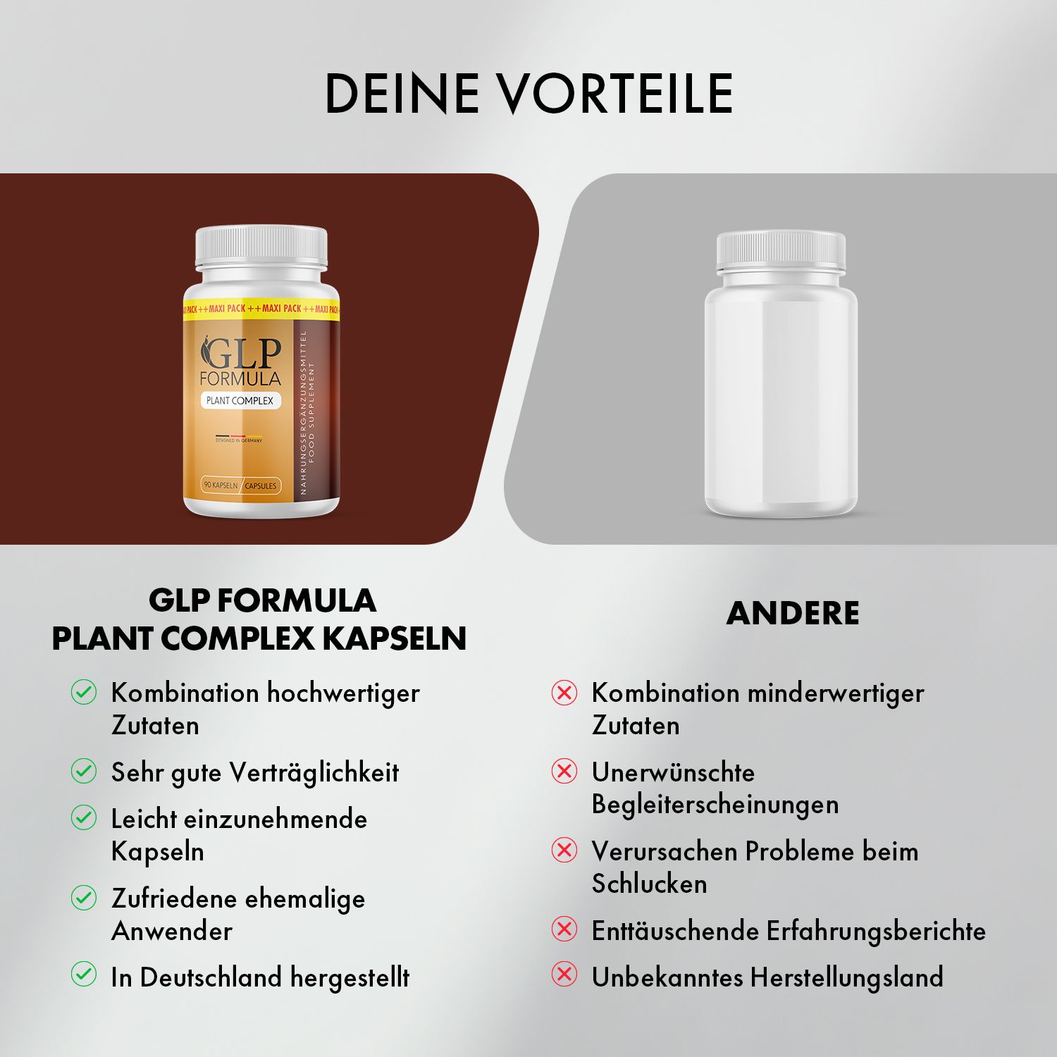 Vergleich: GLP Formula Plant Complex Kapseln vs. andere. Flasche vs. leere Flasche. Text: Vorteile, hochwertige Zutaten, gute Verträglichkeit.