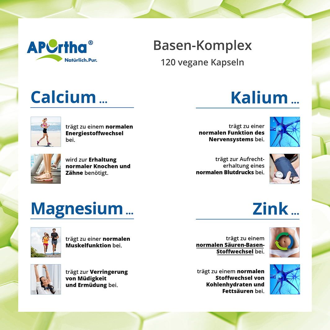 APOrtha® Basen-Komplex Kapseln