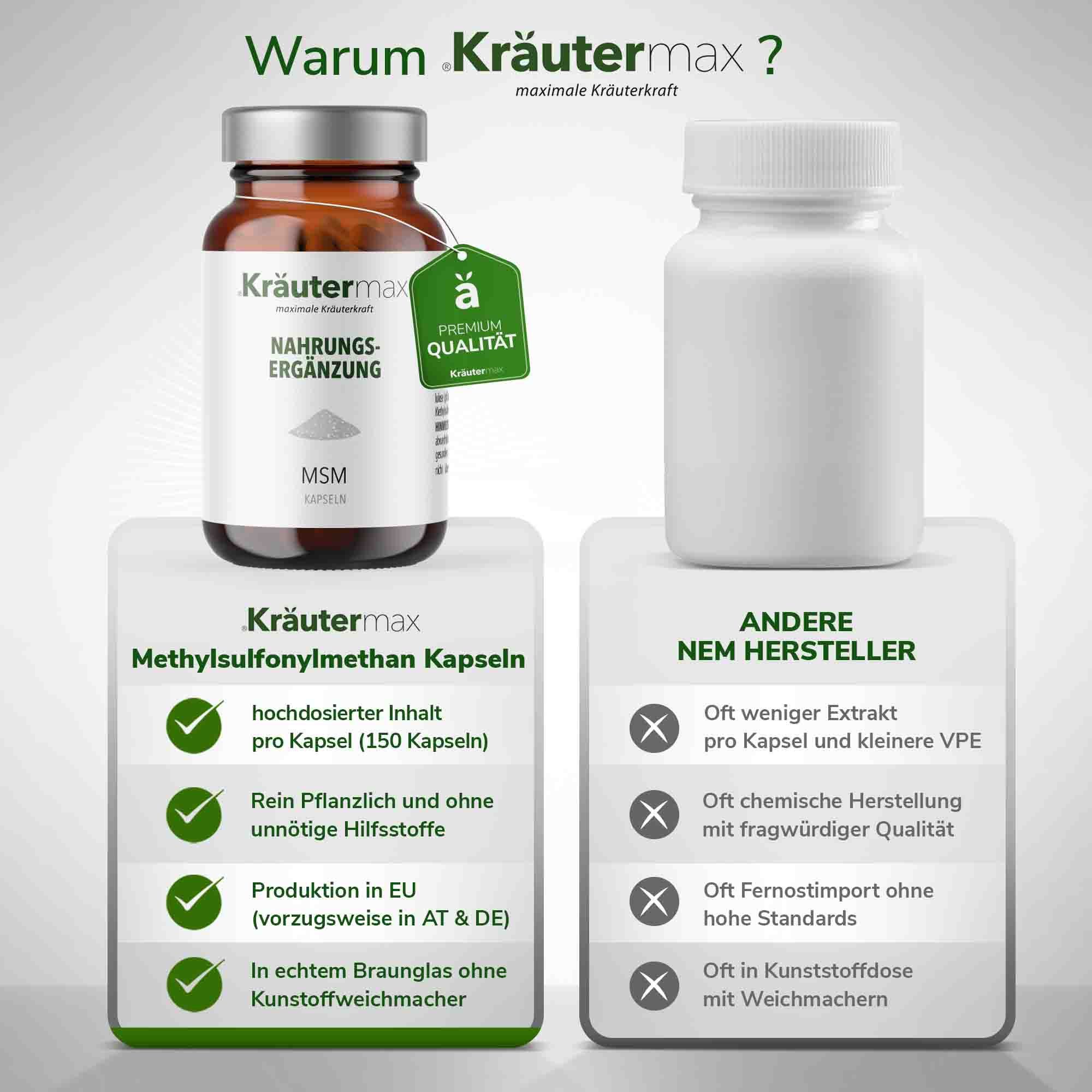 Braune Glasflasche mit weißen Kapseln. Aufschrift: Kräutermax, Nahrungsergänzung, MSM Kapseln. Grünes Premium-Qualität-Siegel.