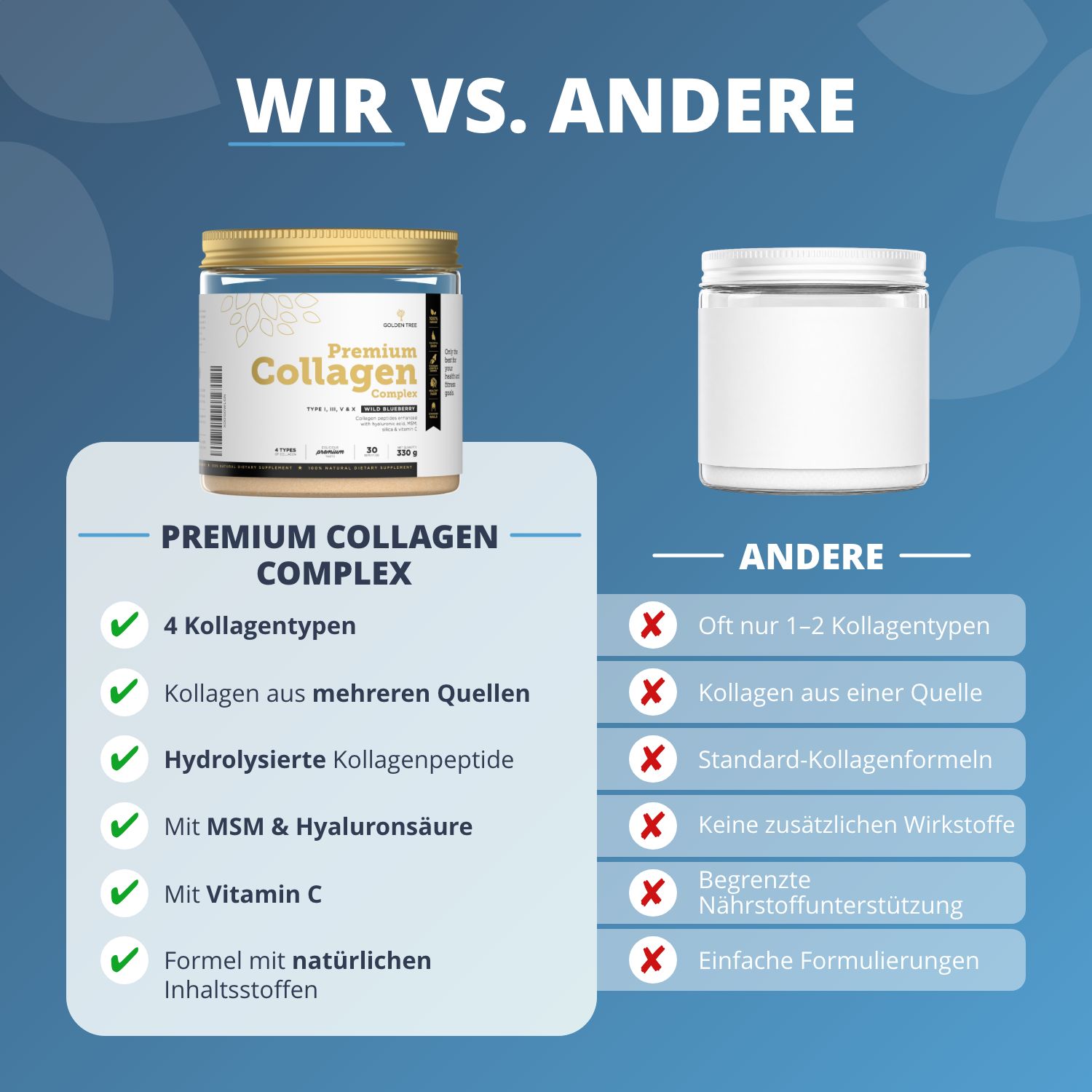 Vergleich von Golden Tree Premium Collagen Complex mit anderen Produkten, Hervorhebung von Vorteilen.