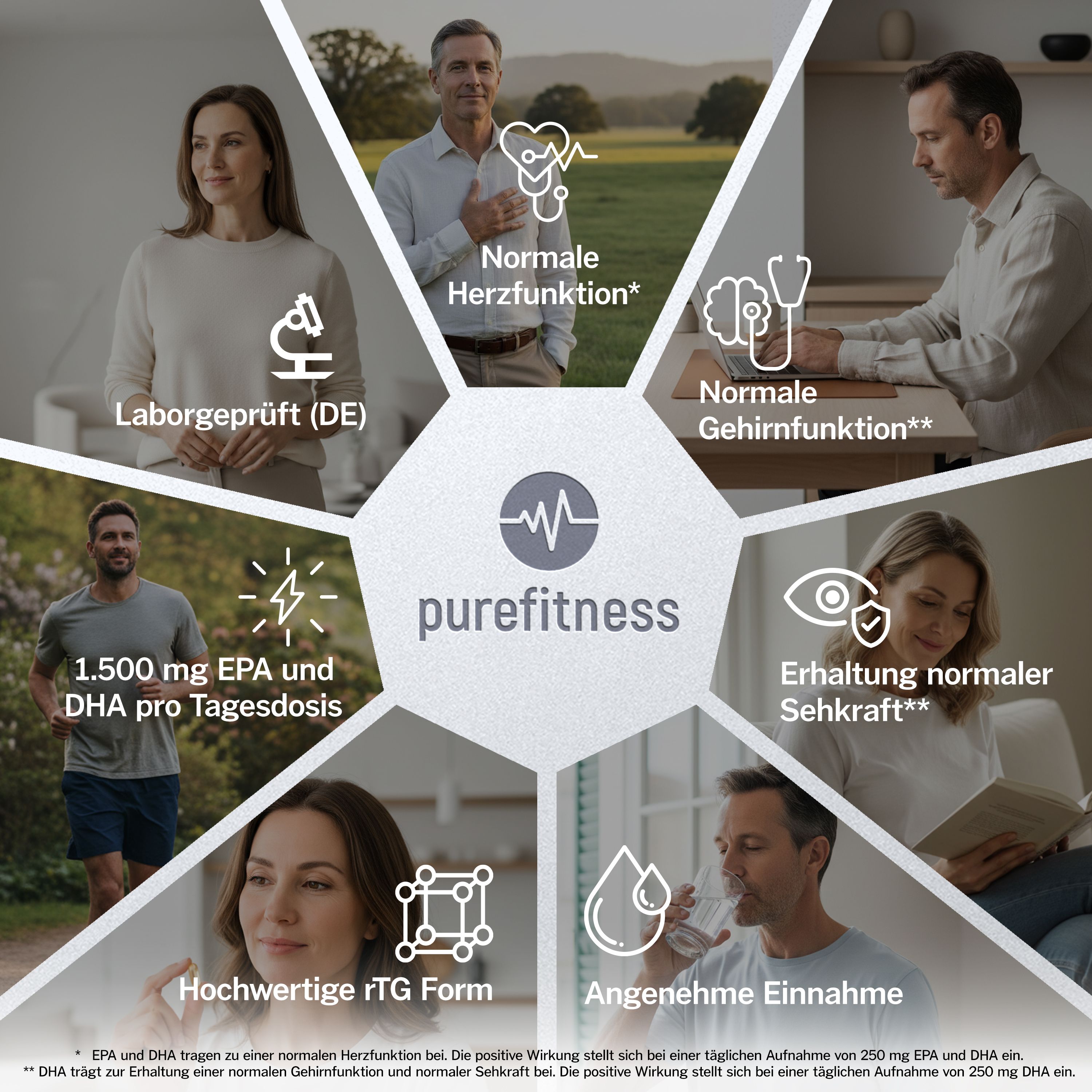 Kreisförmige Darstellung mit Personen und Icons. purefitness Logo. Normale Herzfunktion, Gehirnfunktion, Sehkraft. Laborgeprüft, rTG Form.