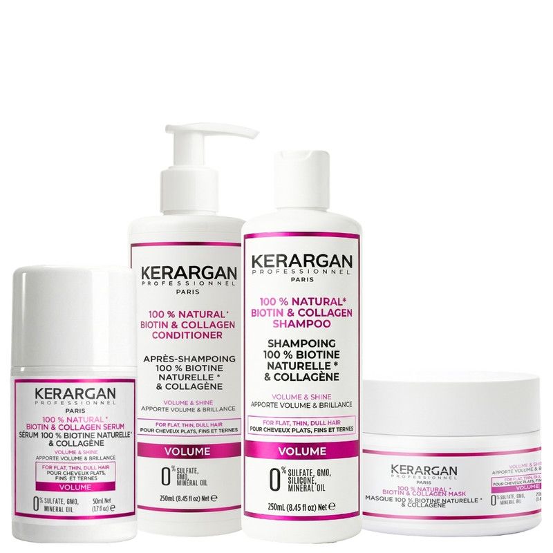 Set mit vier Kerargan-Haarpflegeprodukten. Enthalten sind Flaschen und Tiegel mit weißem Hintergrund und rosa Akzenten. Aufdrucke mit Produktnamen und Inhaltsstoffen.