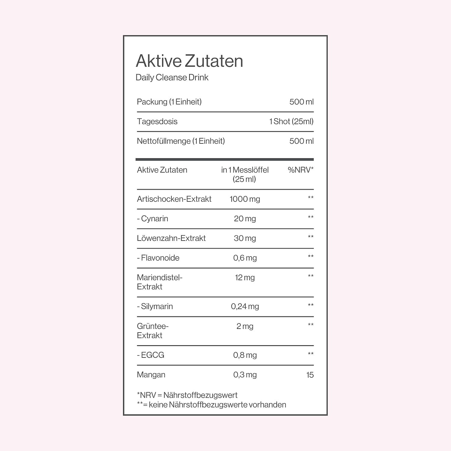 Aktive Zutaten des Daily Cleanse Drink: Artischocke, Mariendistel, Löwenzahn, grüner Tee, Mangan.