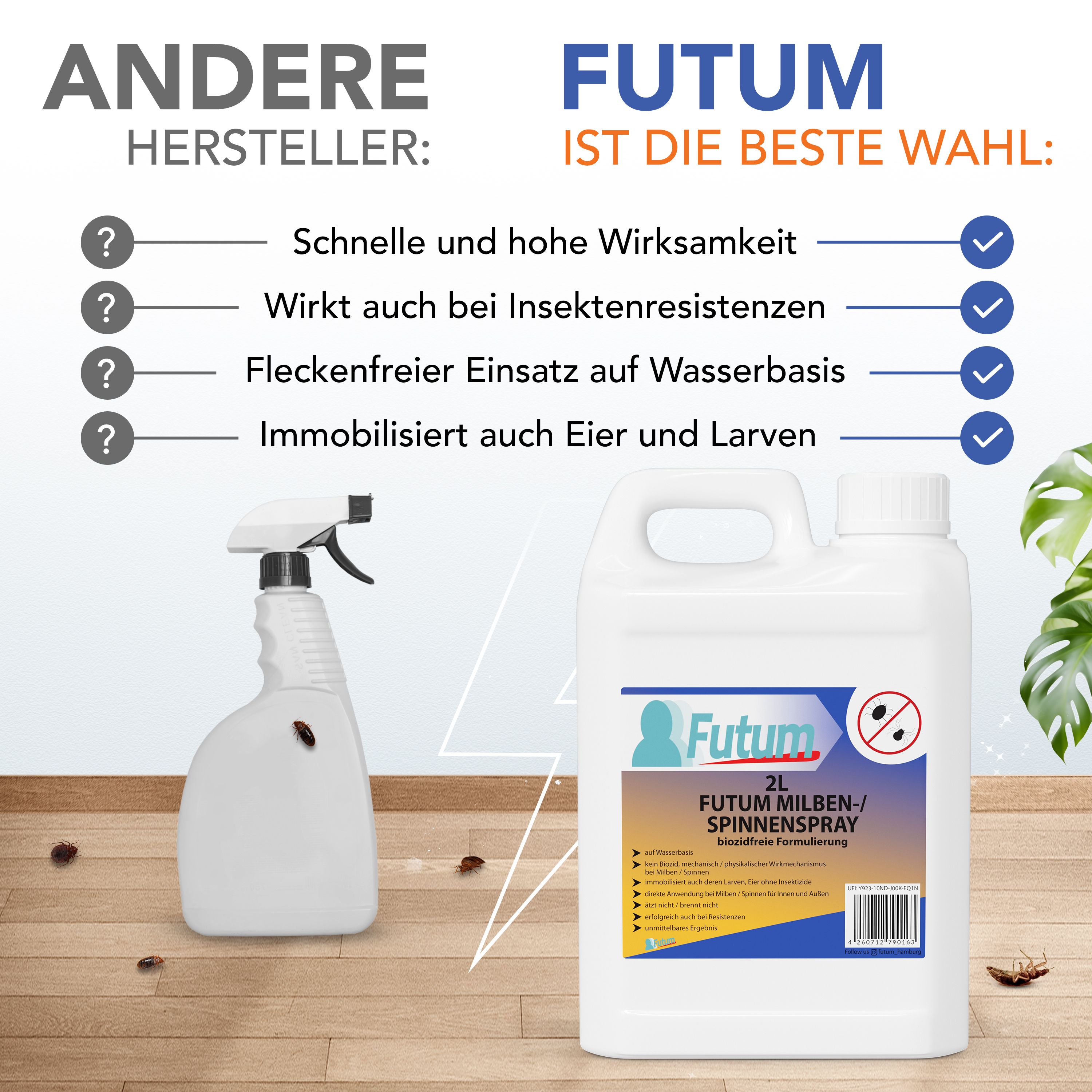 FUTUM 2L Milben- / Spinnenspray + 2L Sprüher
