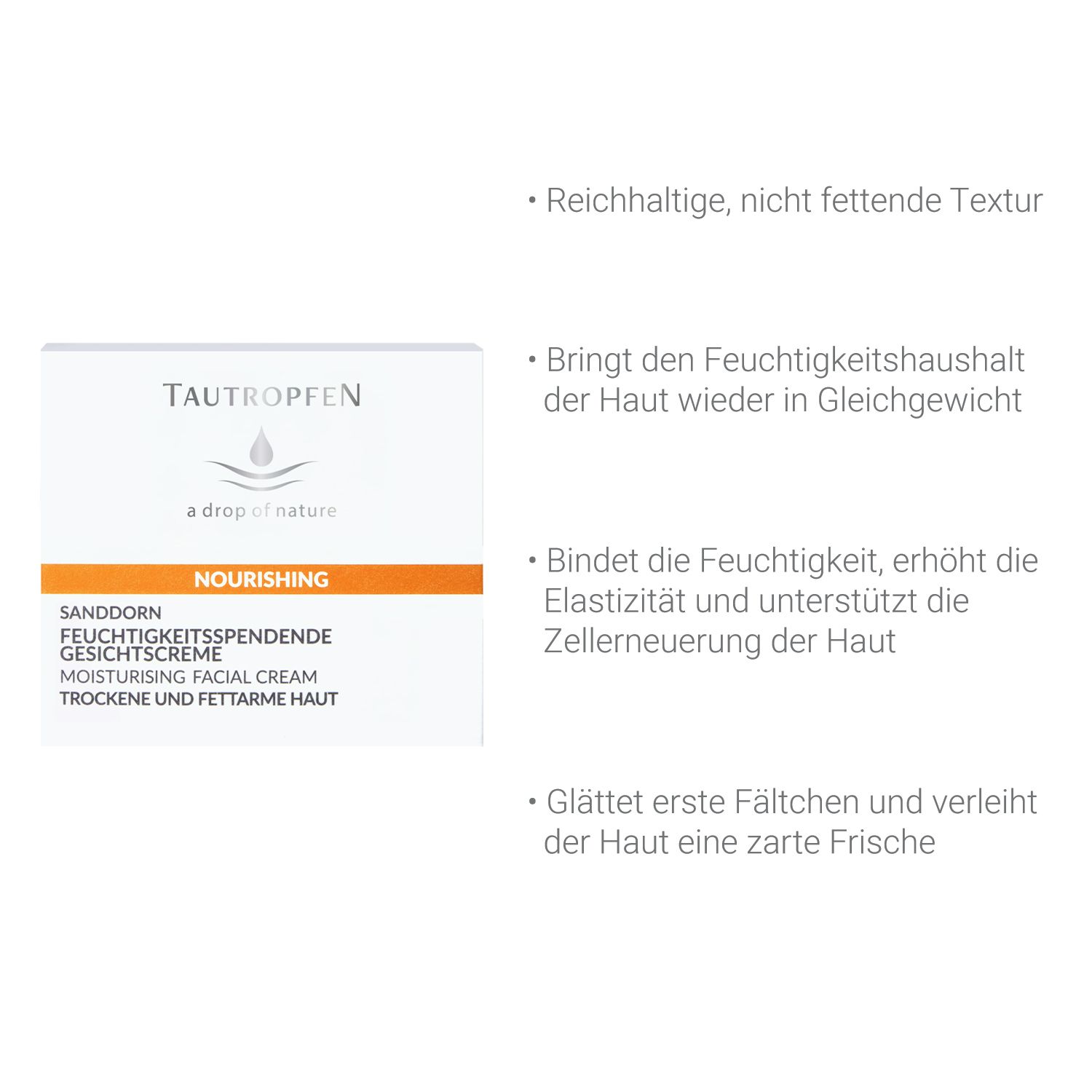 Produktverpackung mit Text. Aufschrift: TAUTROPFEN, SANDDORN, FEUCHTIGKEITSPENDENDE GESICHTSCREME. Text in deutscher und englischer Sprache.