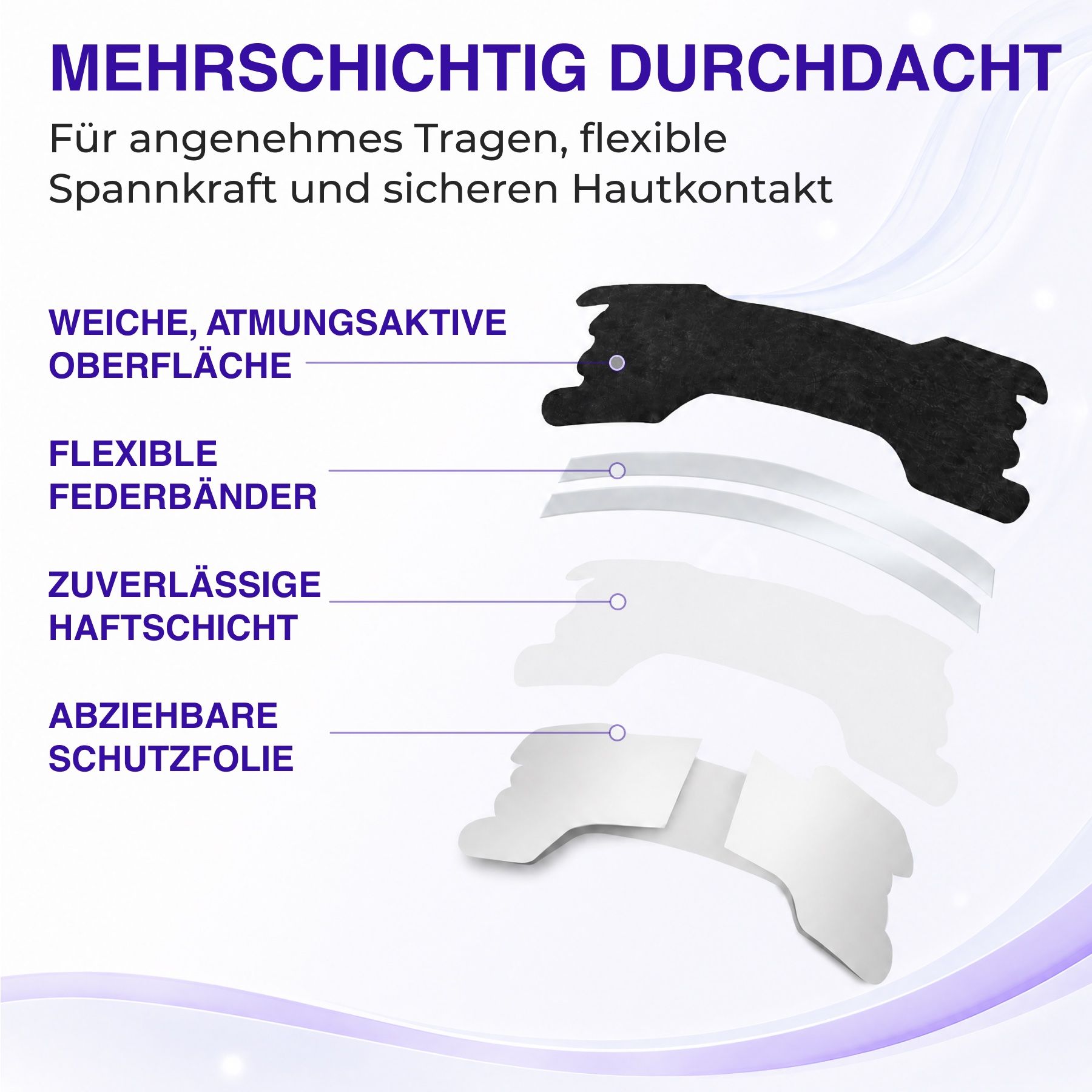 P-beauty Nasenpflaster Strips Nasenspreizer bei Schnarchen Hautfreundlich Schwarz