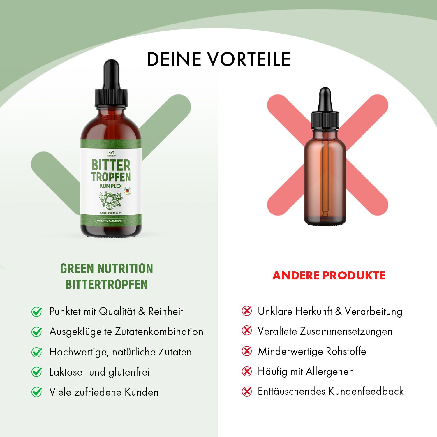 Vergleich von Green Nutrition Bittertropfen mit einem anderen Produkt. Vorteile: Qualität, Zutaten, laktosefrei. Nachteile: Unklare Herkunft, minderwertig.