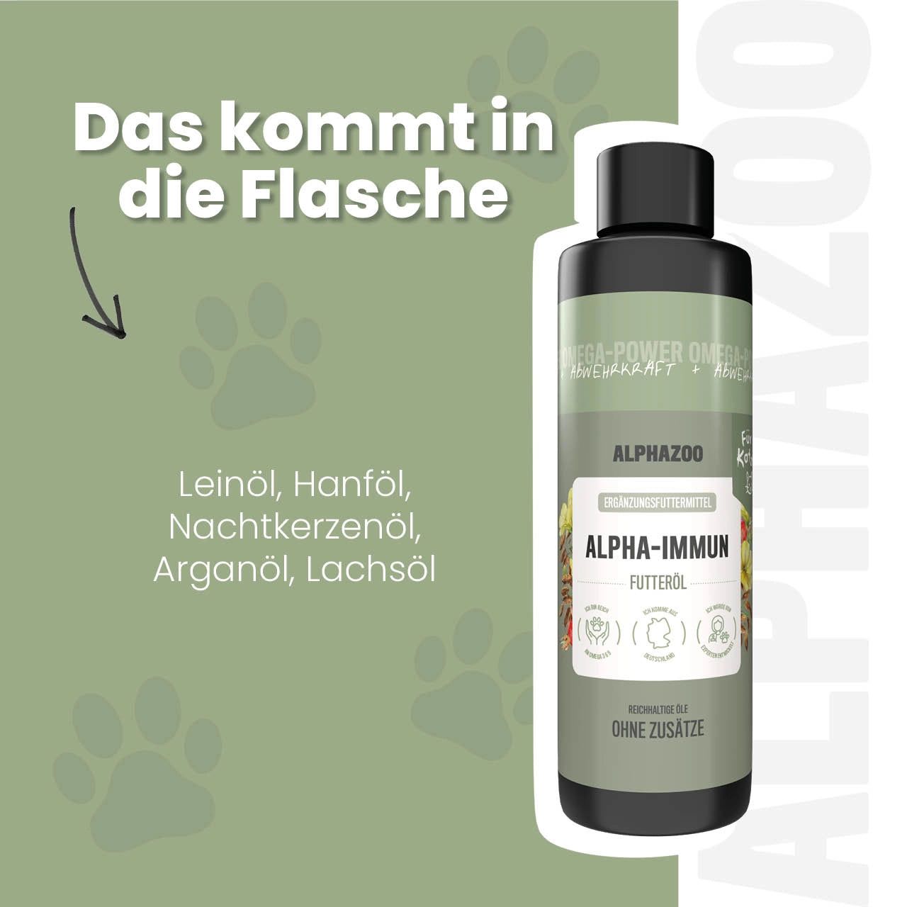 Flasche Alpha-Immun Futteröl. Text: Das kommt in die Flasche. Leinöl, Hanföl, Nachtkerzenöl, Arganöl, Lachsöl. Pfoten-Illustrationen.
