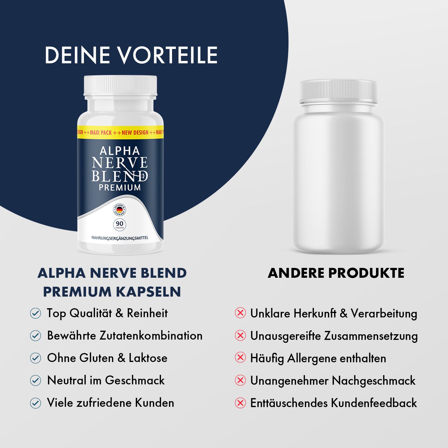 Alpha Nerve Blend Premium Kapseln