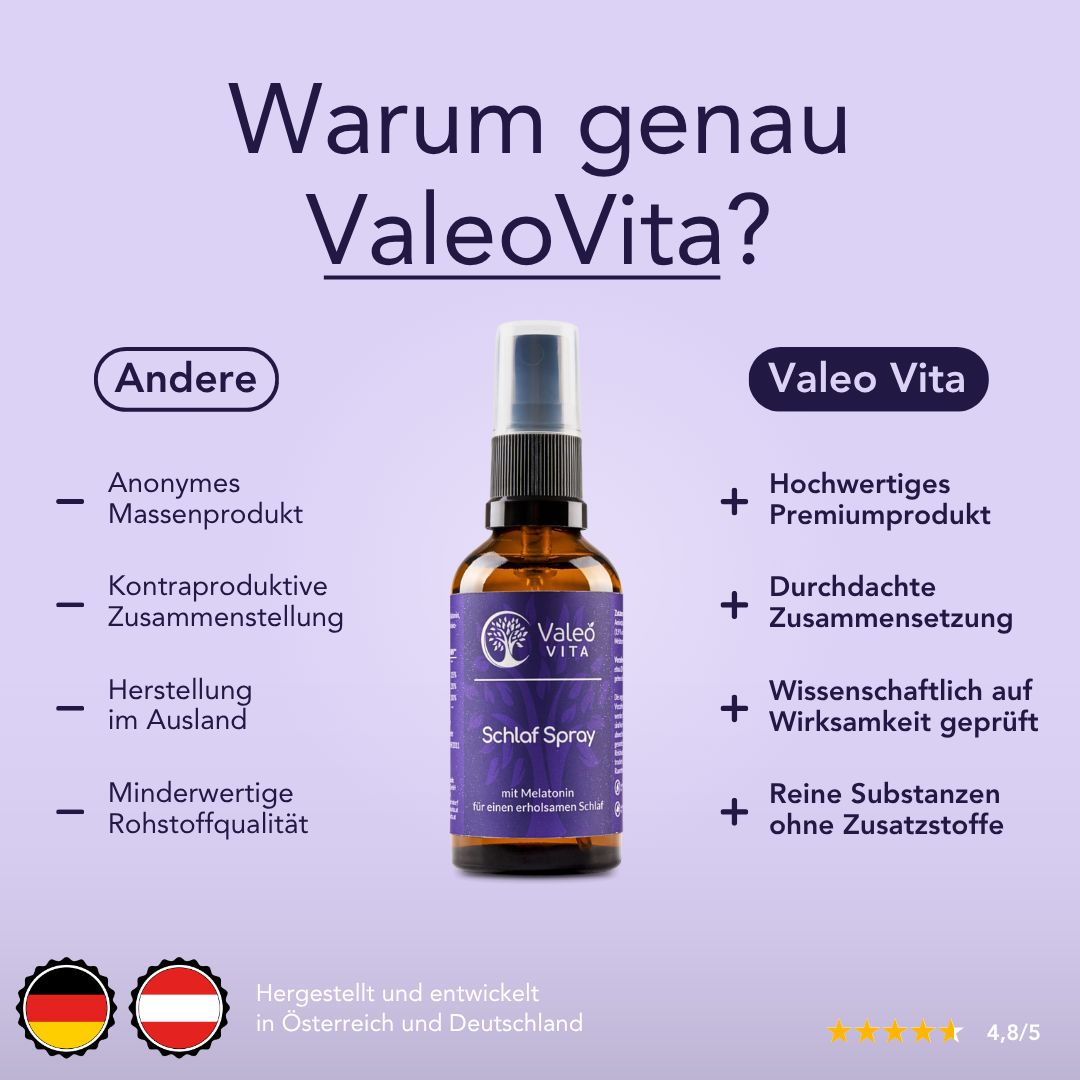 Produktflasche im Zentrum. Text: Warum genau ValeoVita? Gegenüberstellung von Vorteilen. Hergestellt in Österreich und Deutschland.