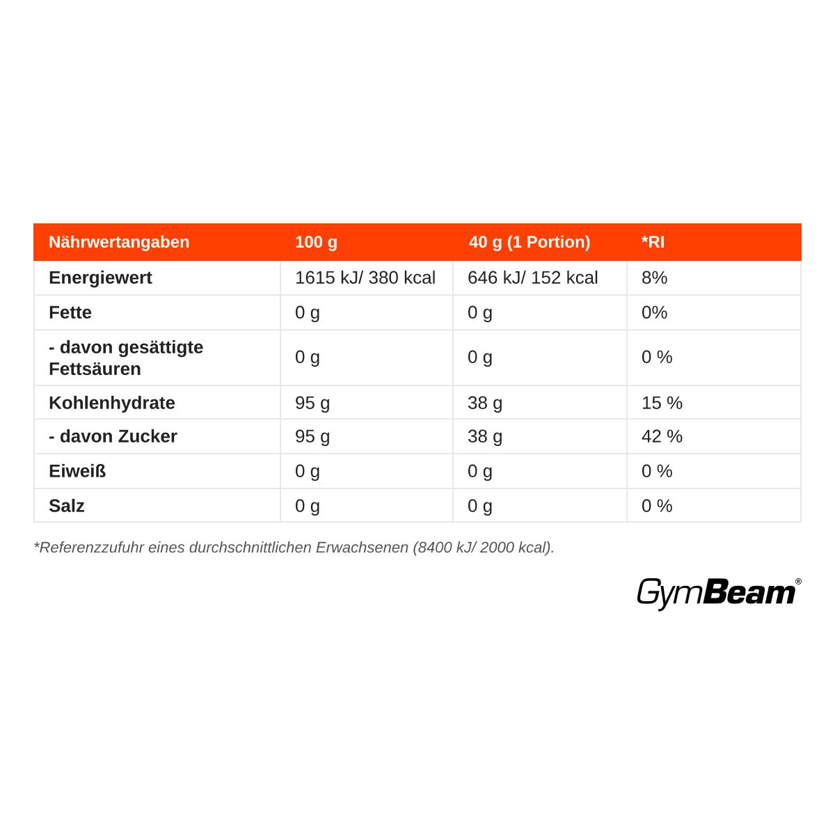 Nährwertangaben für Palatinose Pulver: 100g und 40g Portion. Kohlenhydrate 95g/100g.
