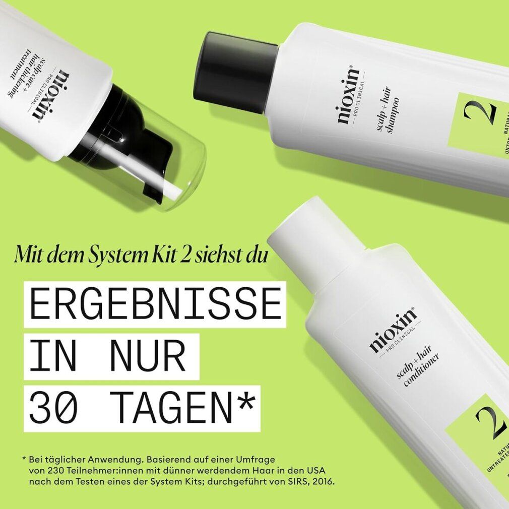 Drei Flaschen Nioxin-Produkte auf grünem Hintergrund. Aufschrift: Ergebnisse in nur 30 Tagen. System Kit 2.