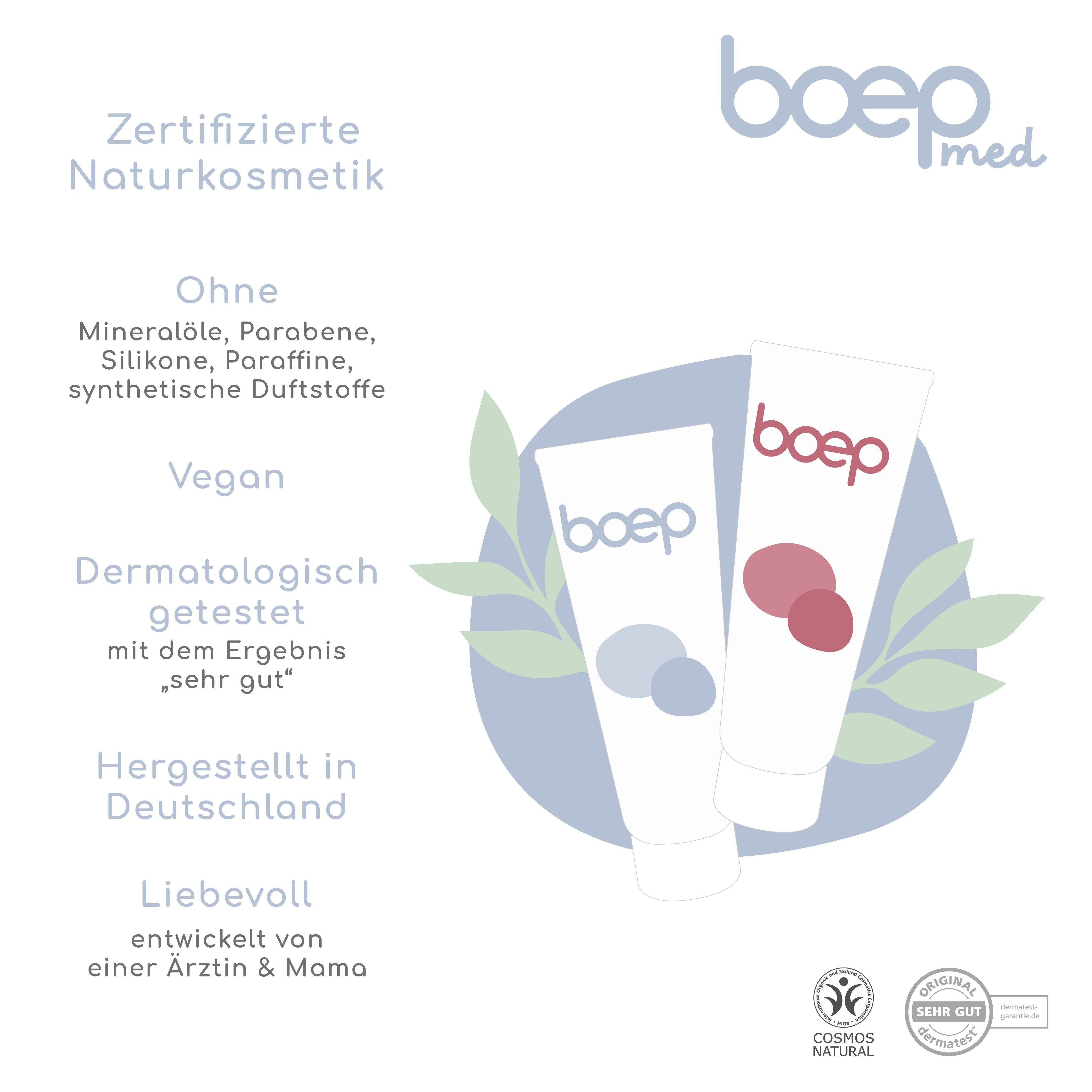 Grafik mit zwei Creme-Tuben und Text. Text: Zertifizierte Naturkosmetik. Ohne Mineralöle, Parabene, Silikone, synthetische Duftstoffe.