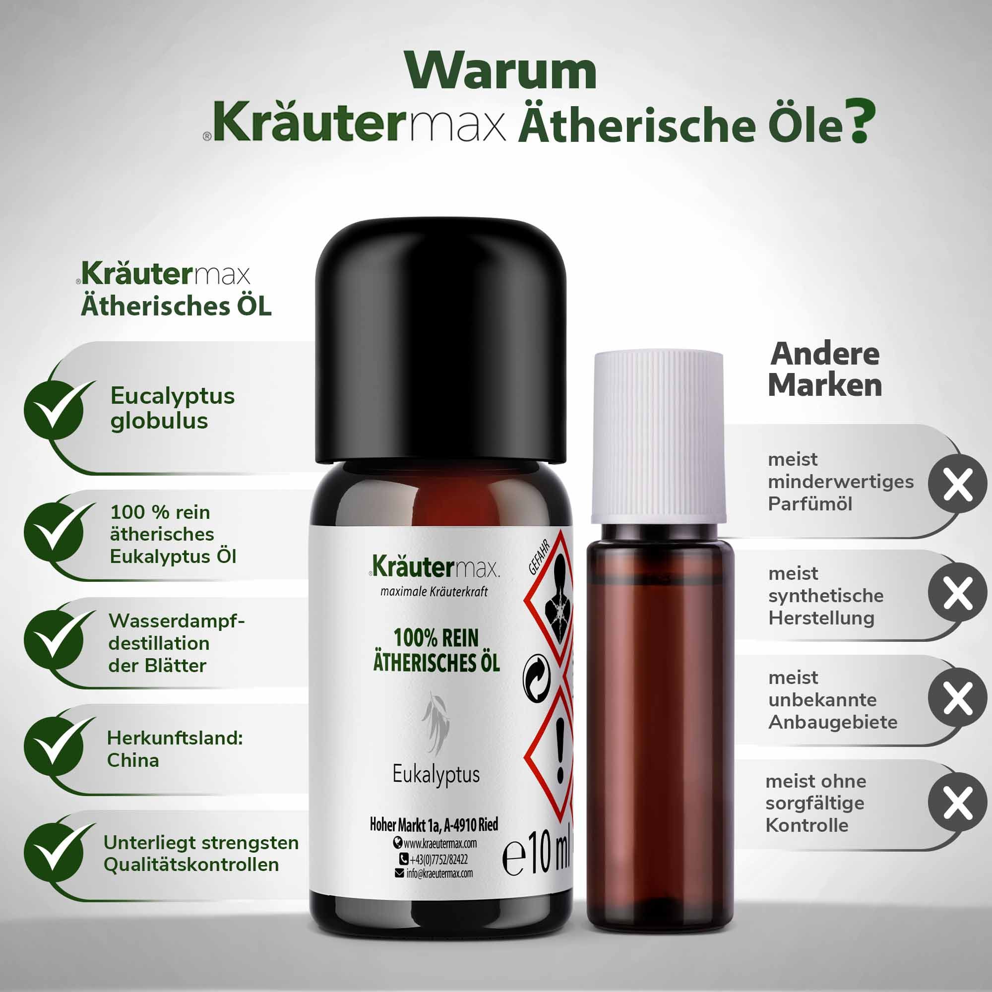 Braune Glasflasche mit schwarzem Deckel. Etikett mit Produktinformationen und Warnsymbolen. Daneben eine kleinere Flasche.