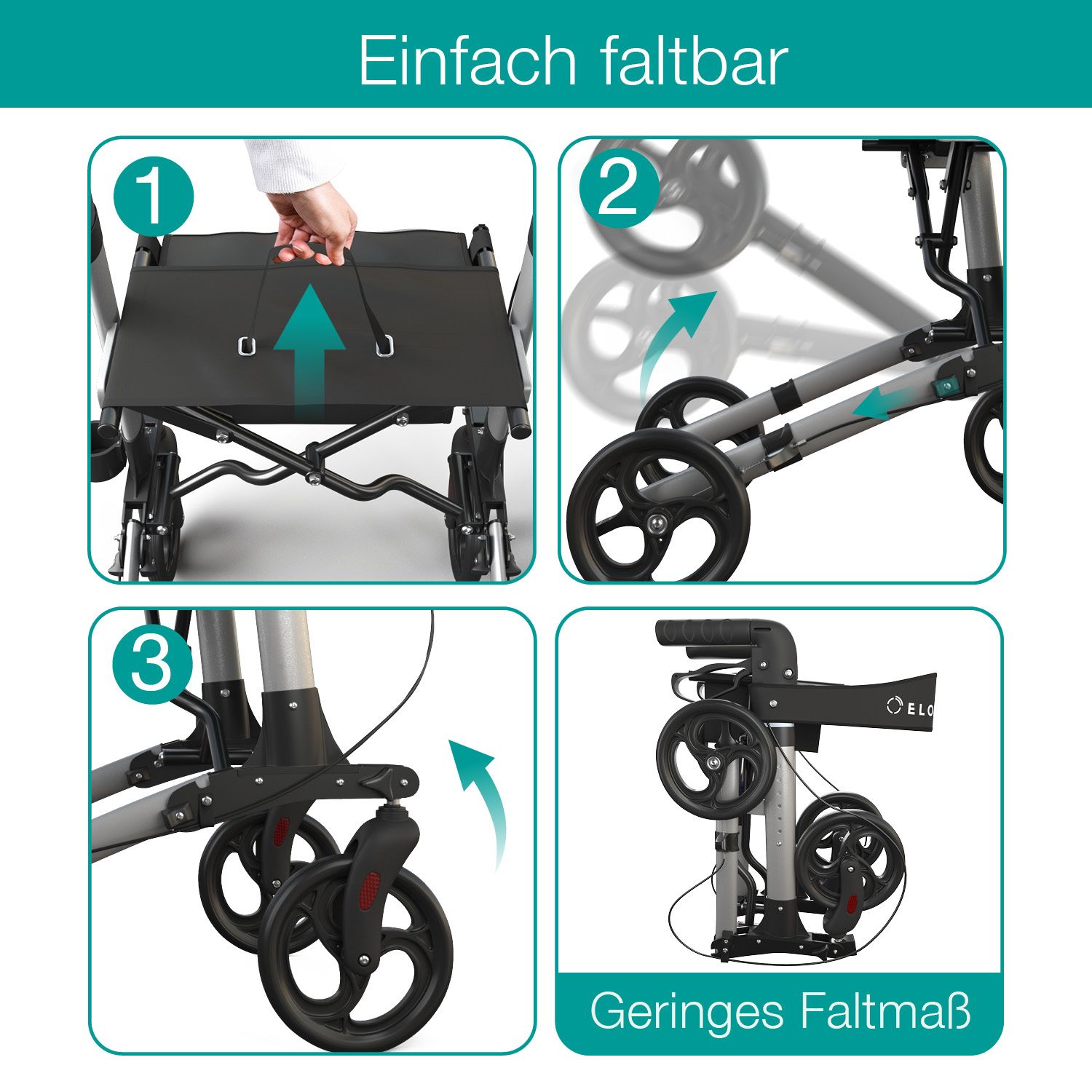 Rollator faltbar. Schritte: 1. Tasche hoch, 2. Zusammenklappen, 3. Zusammenklappen, 4. Geringes Faltmaß.