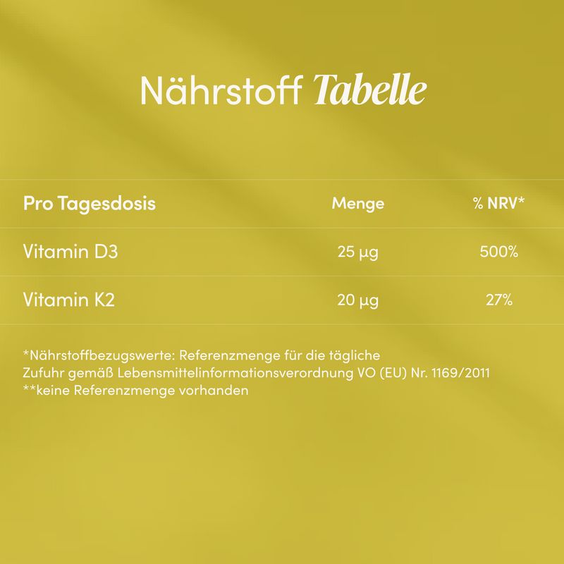 Nährstofftabelle: Tagesdosis enthält 25 µg Vitamin D3 (500% NRV) und 20 µg Vitamin K2 (27% NRV).