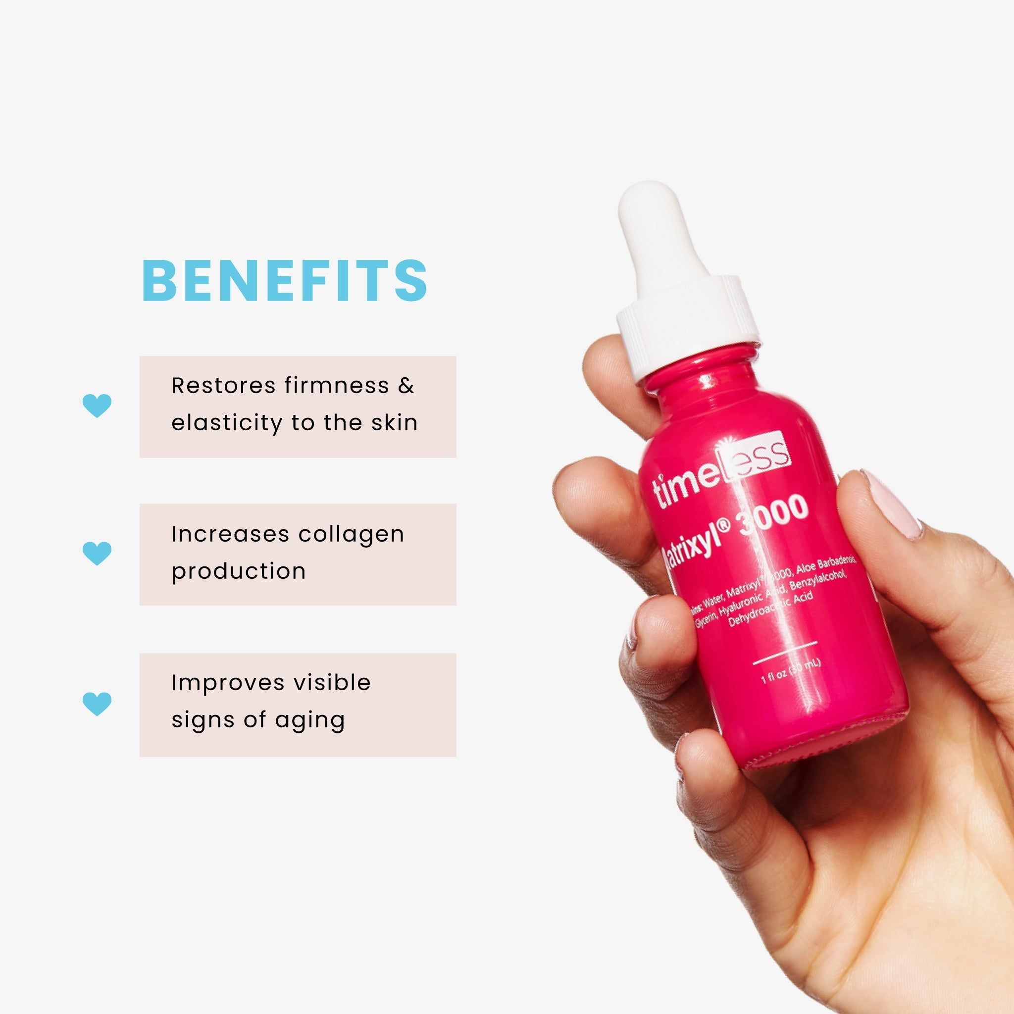 Timeless Skin Care Matrixyl®  3000