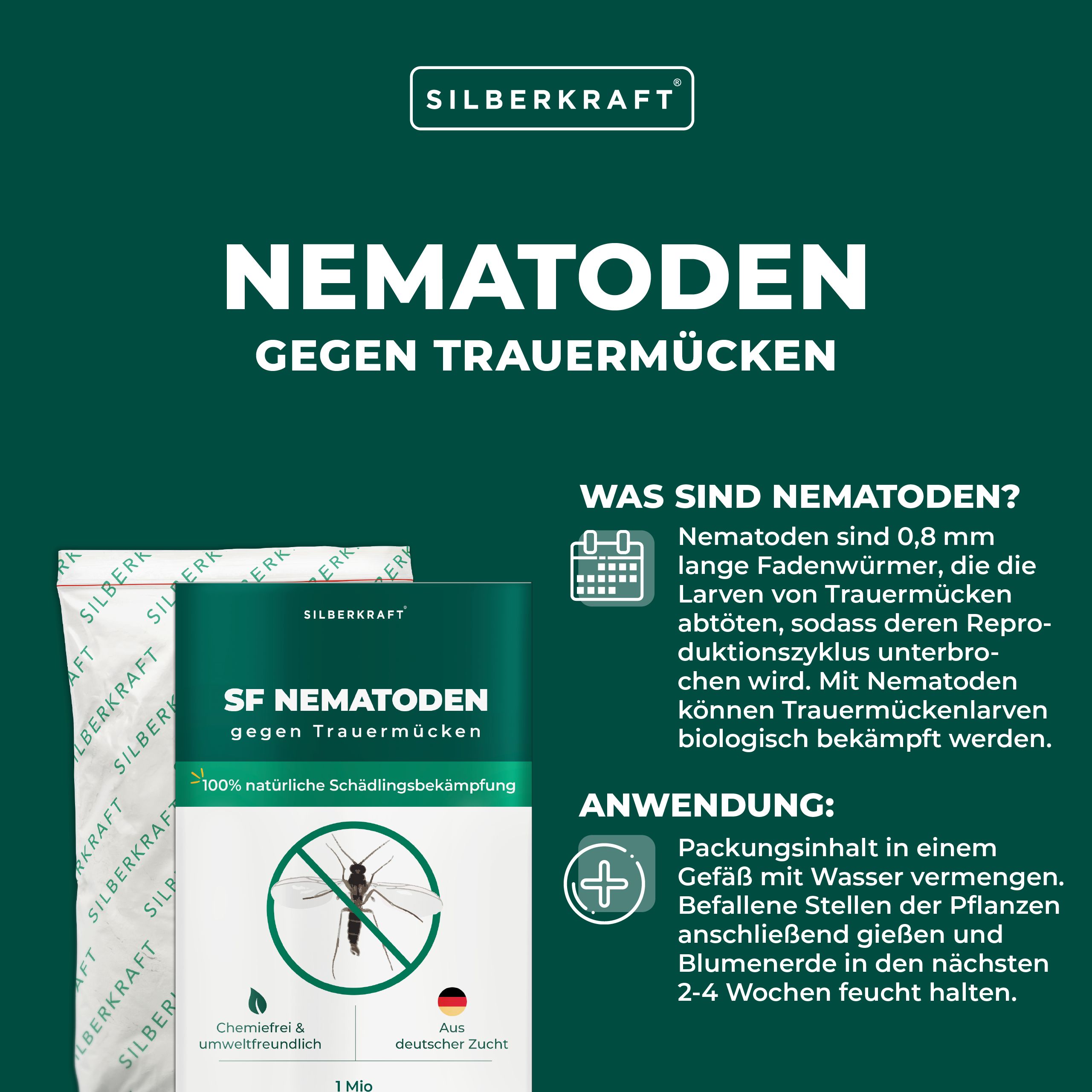 SILBERKRAFT SF Nematoden gegen Trauermücken 1 Mio