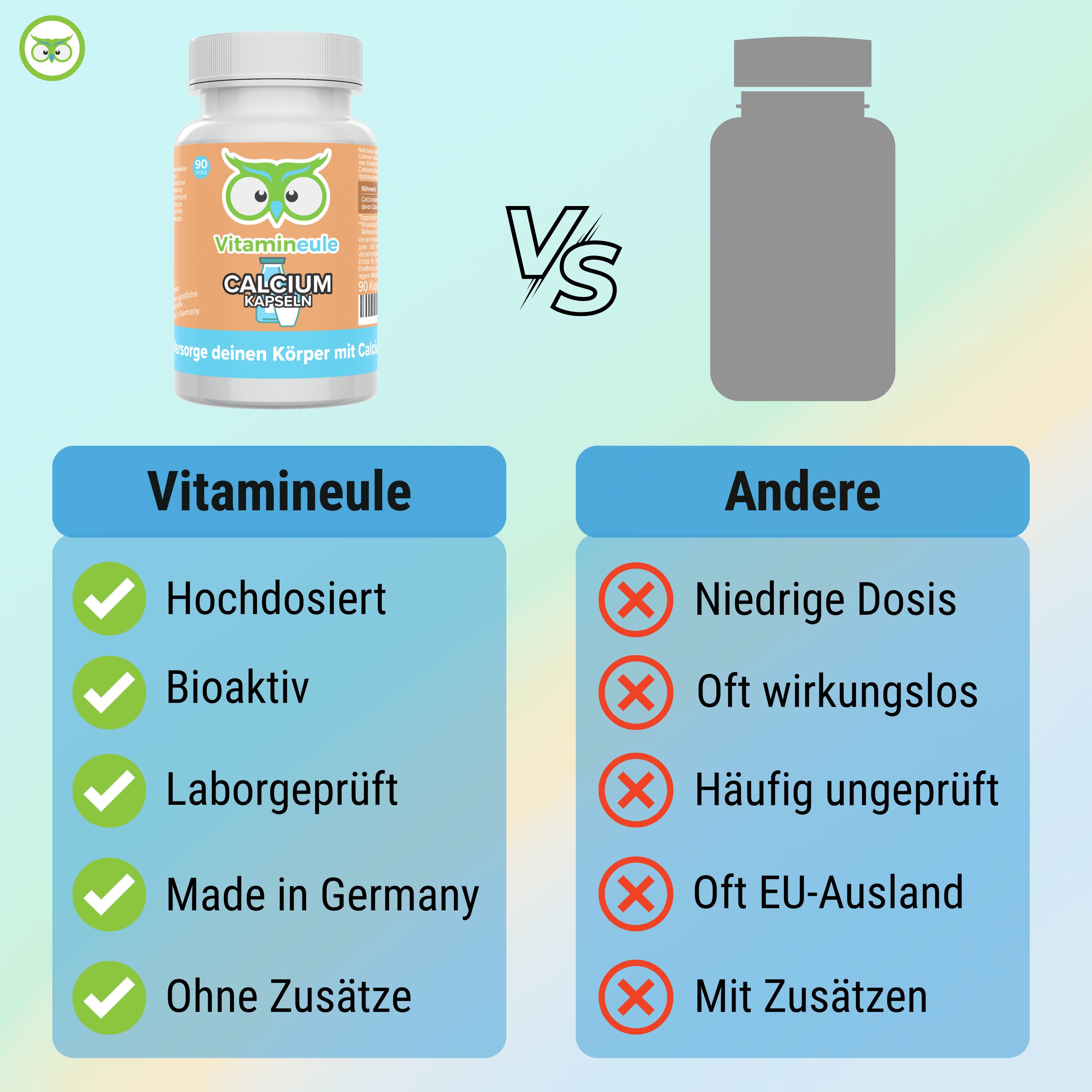 Vergleichstabelle: Vitamineule® vs. Andere. Vorteile: Hochdosiert, Bioaktiv, Laborgeprüft, Made in Germany, Ohne Zusätze. Nachteile: Niedrige Dosis, Oft wirkungslos, etc.