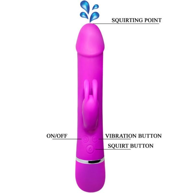 Lila Vibrator mit Beschriftungen: ON/OFF, Vibration Button, Squirt Button, Squirt Point.