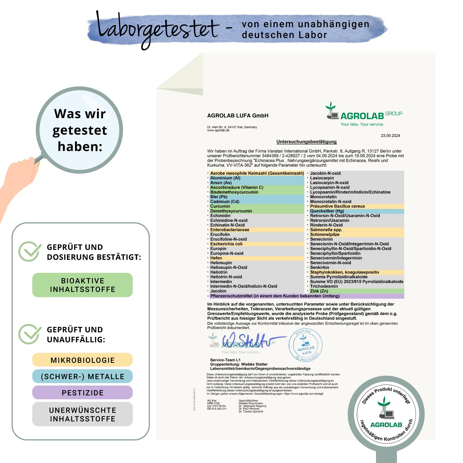 Laborbericht von AGROLAB LUFA GmbH. Bestätigung der Inhaltsstoffe. Geprüft auf Bioaktive Inhaltsstoffe, Mikrobiologie, Metalle, Pestizide, Unerwünschte Stoffe.