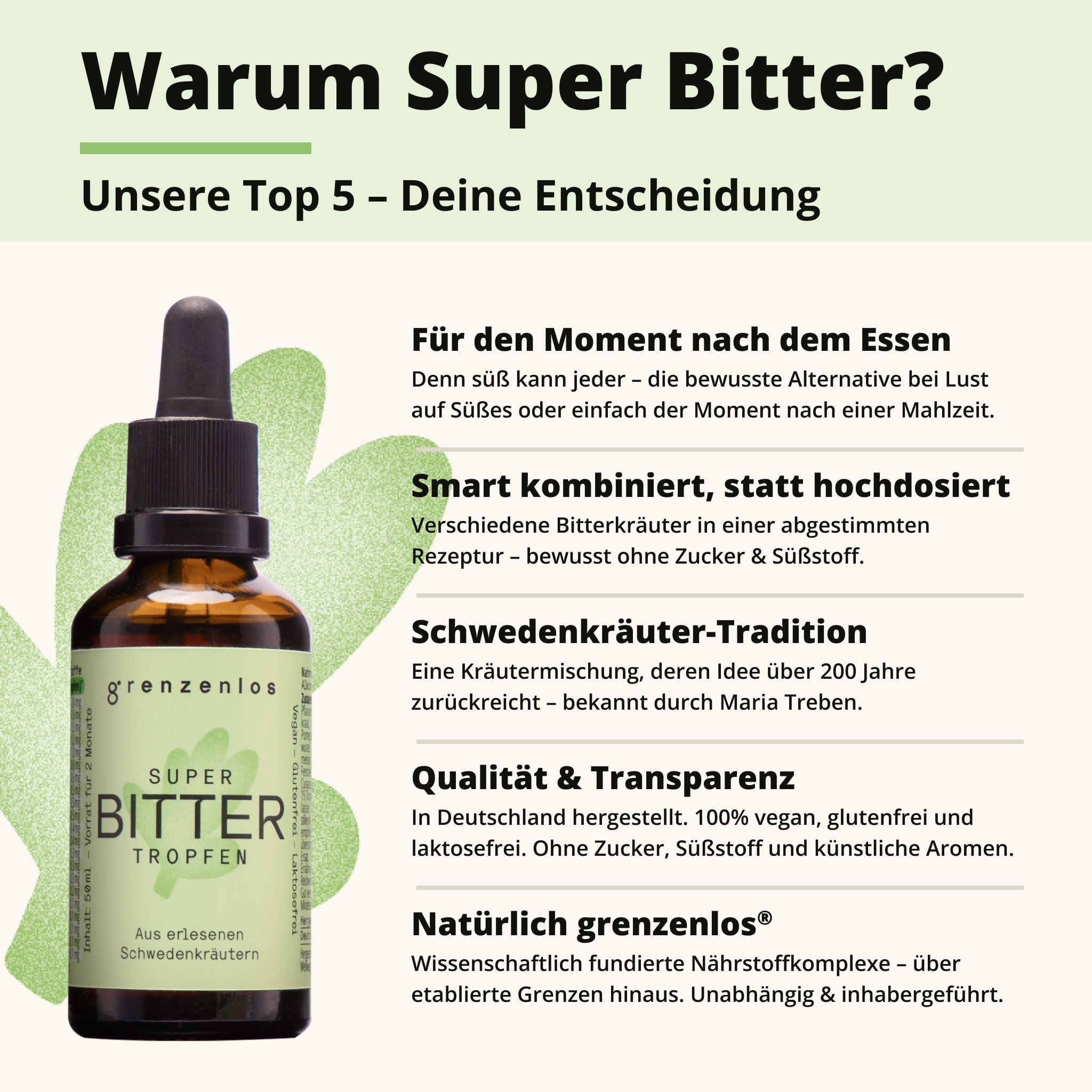 Braune Glasflasche mit Pipettenverschluss, gefüllt mit Super Bitter Tropfen. Etikett mit grünen Akzenten.