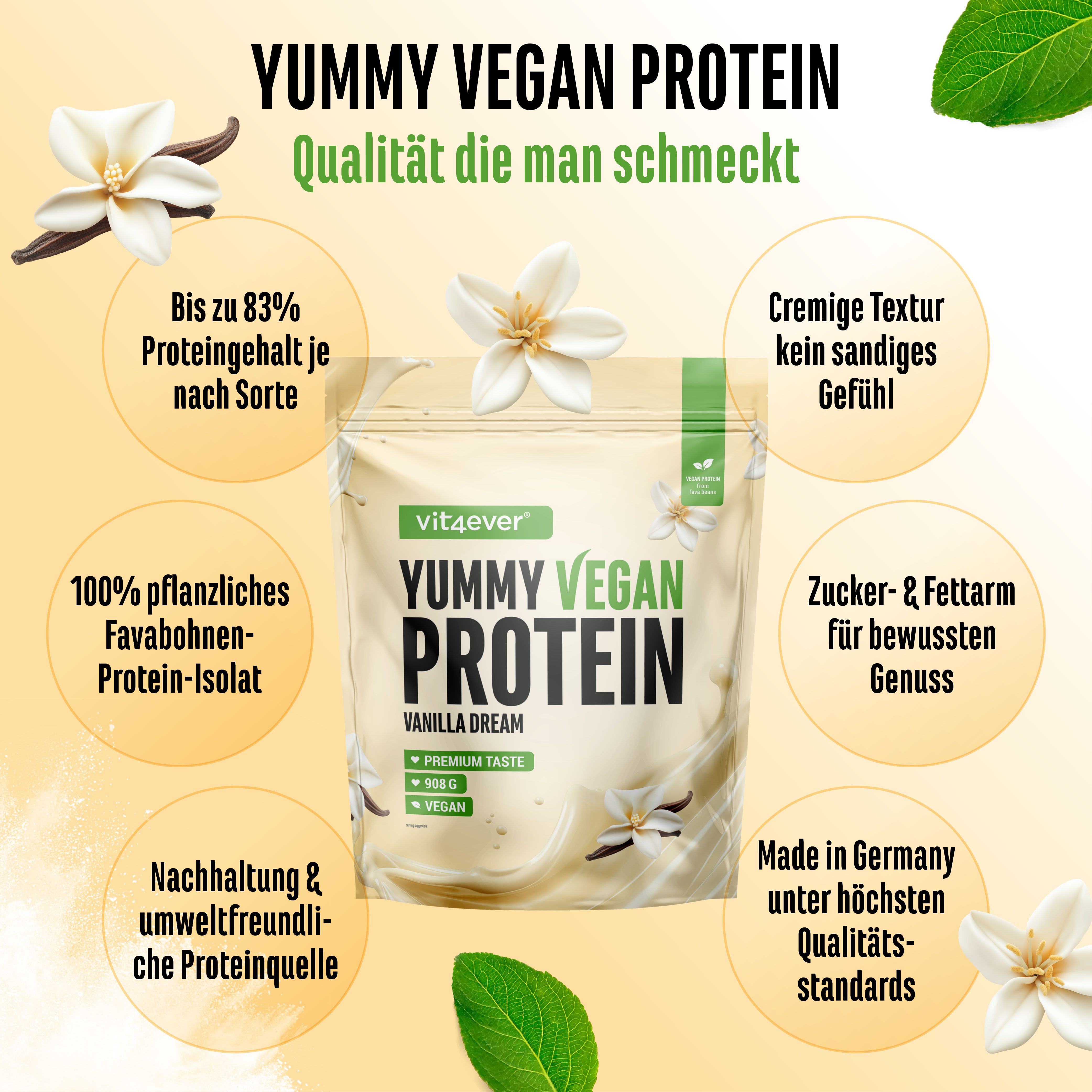 Beutel mit Yummy Vegan Protein. Text: Bis zu 83% Proteingehalt, cremige Textur, zucker- & fettarm, vegan.