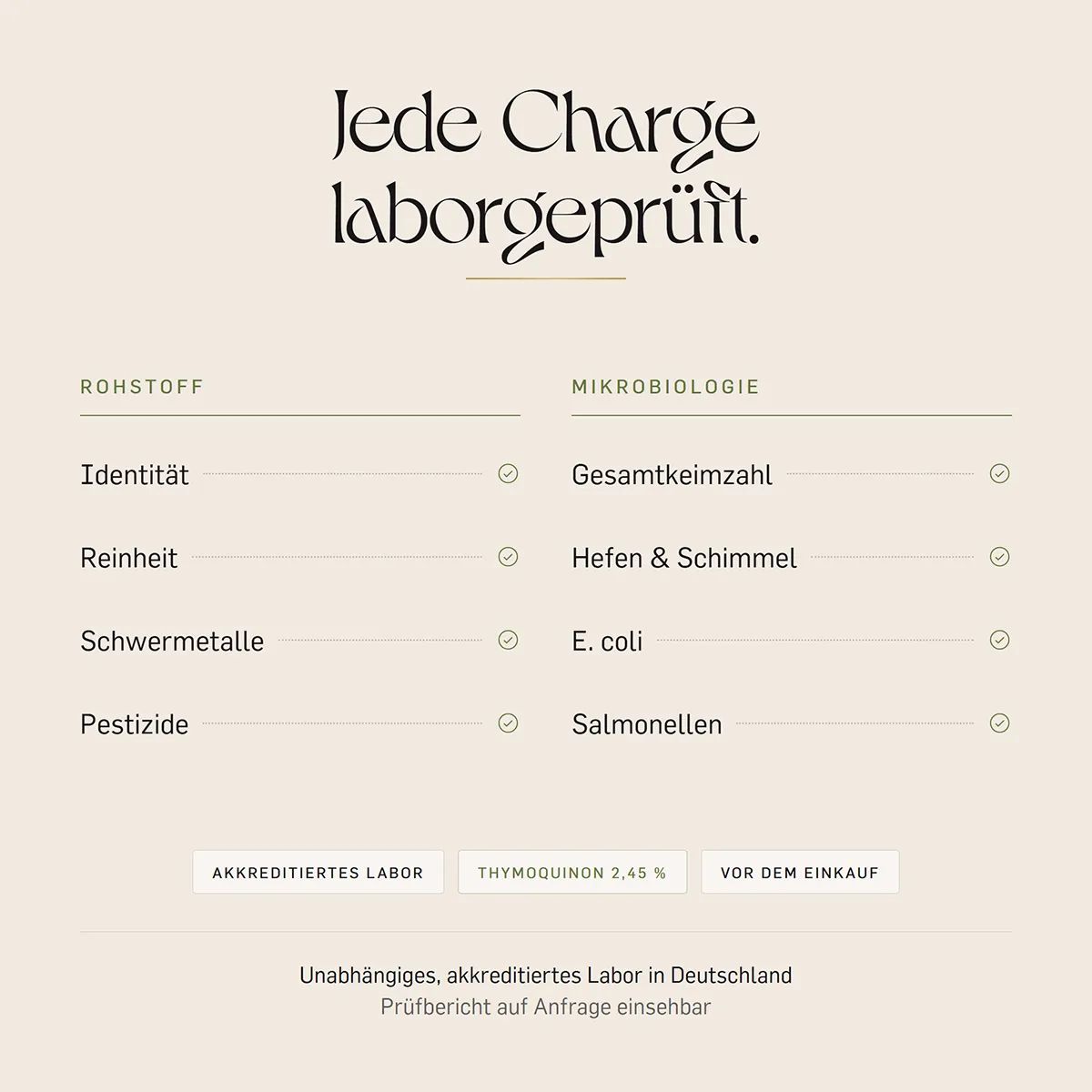 Übersicht der Laborprüfungen für Schwarzkümmelöl-Chargen.